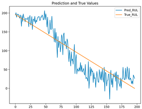 Processes 13 02366 i006