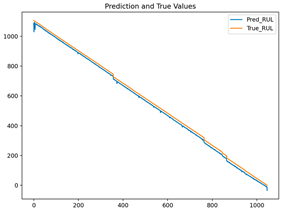 Processes 13 02366 i013