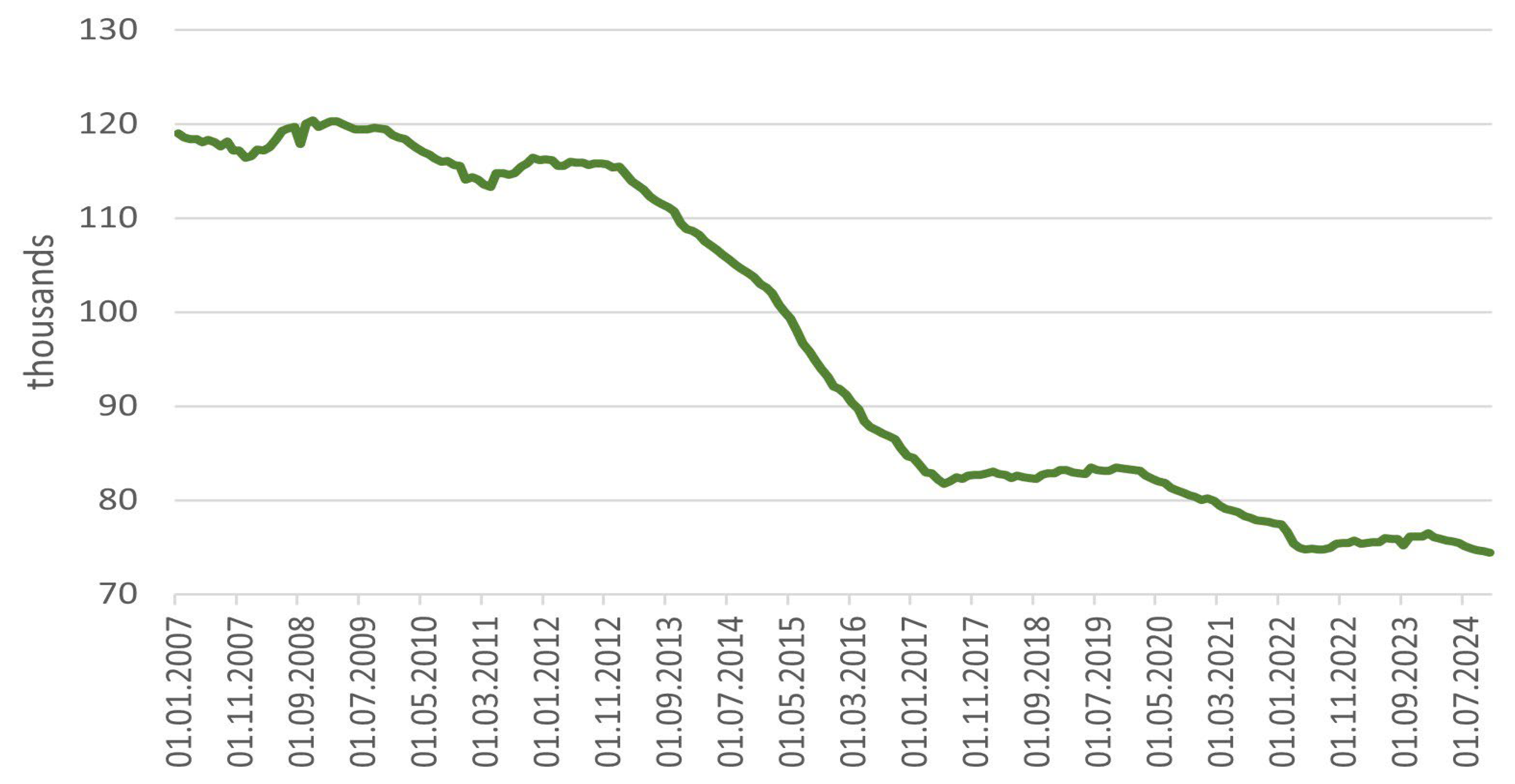 Processes 13 02369 g001