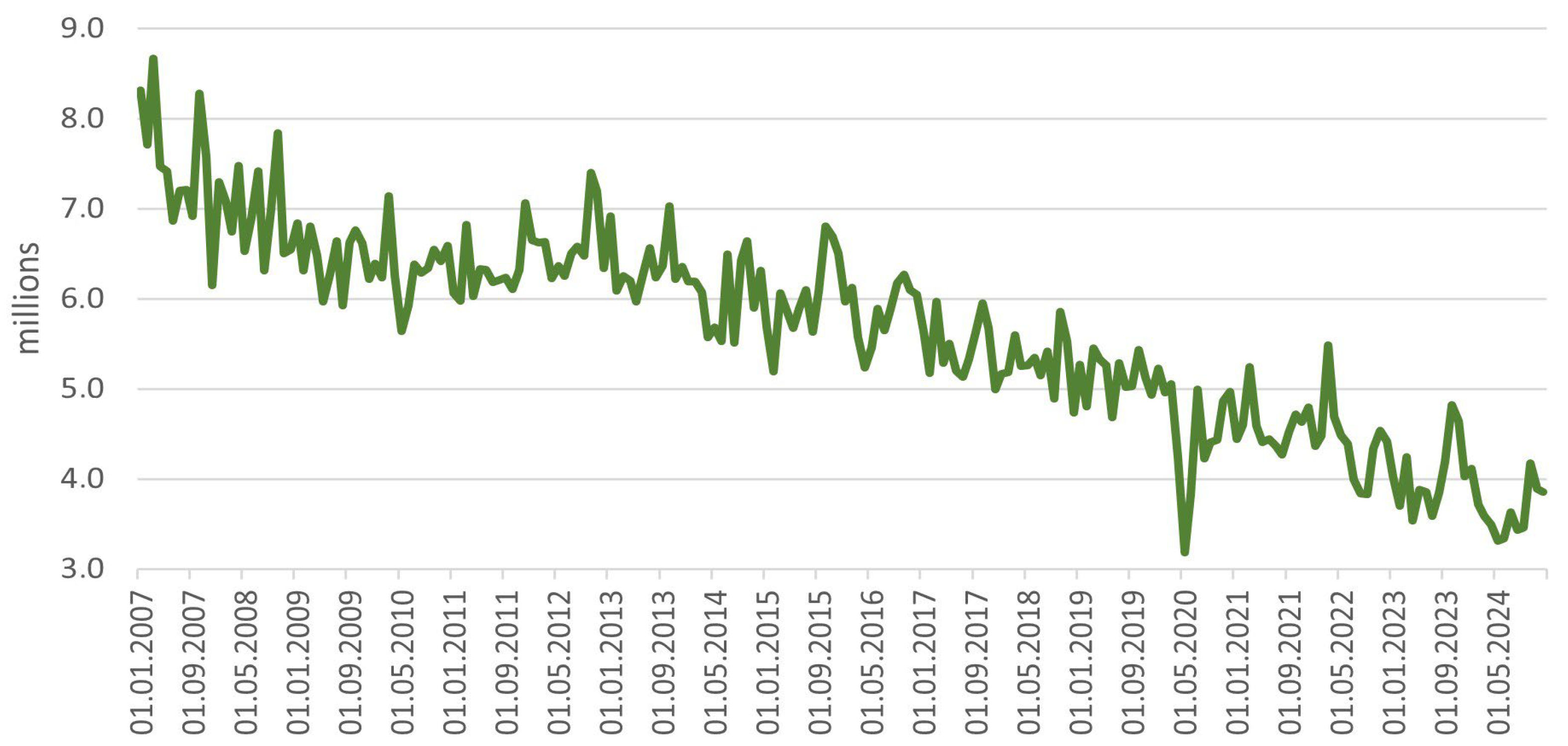Processes 13 02369 g002