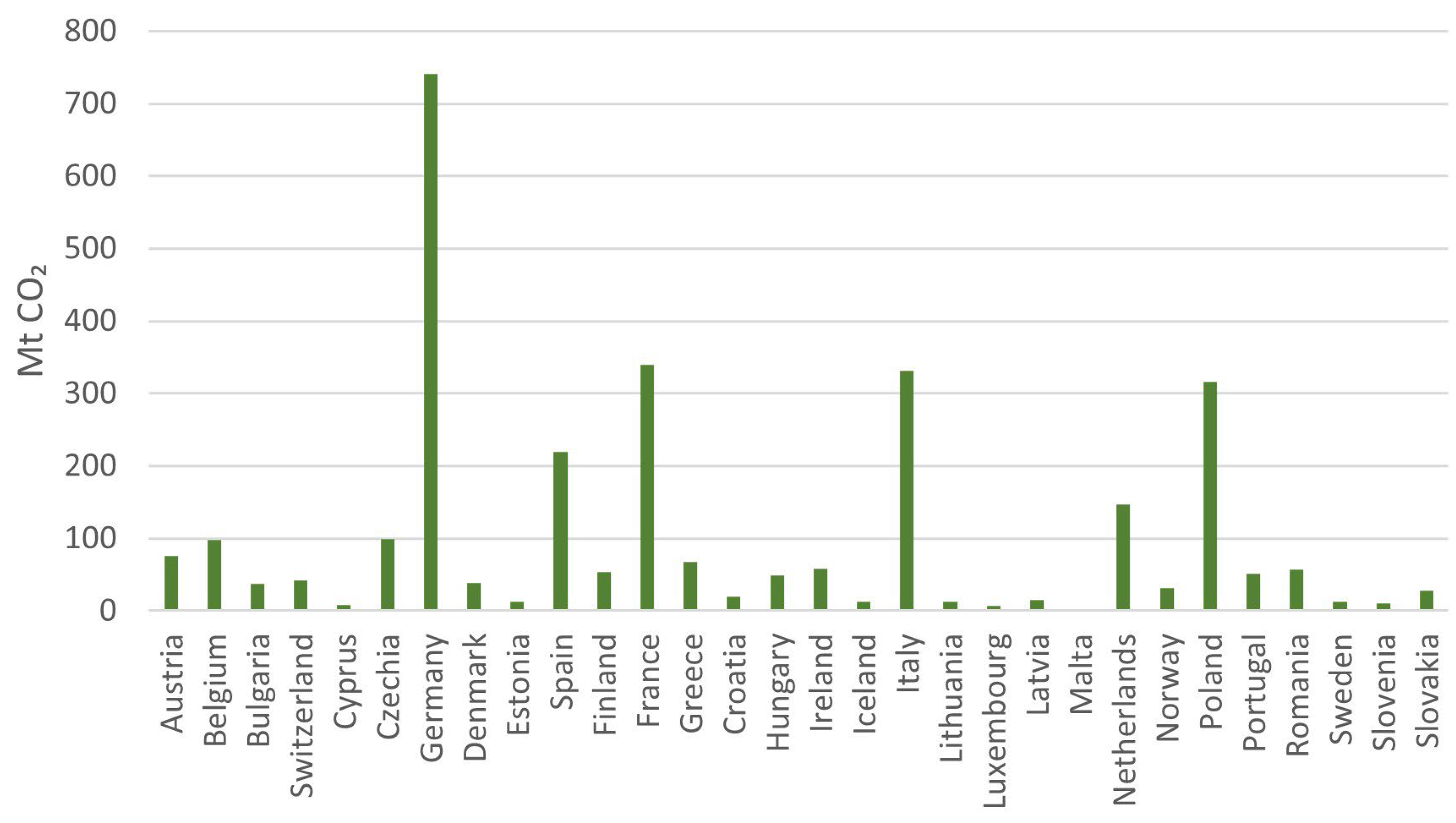 Processes 13 02369 g003