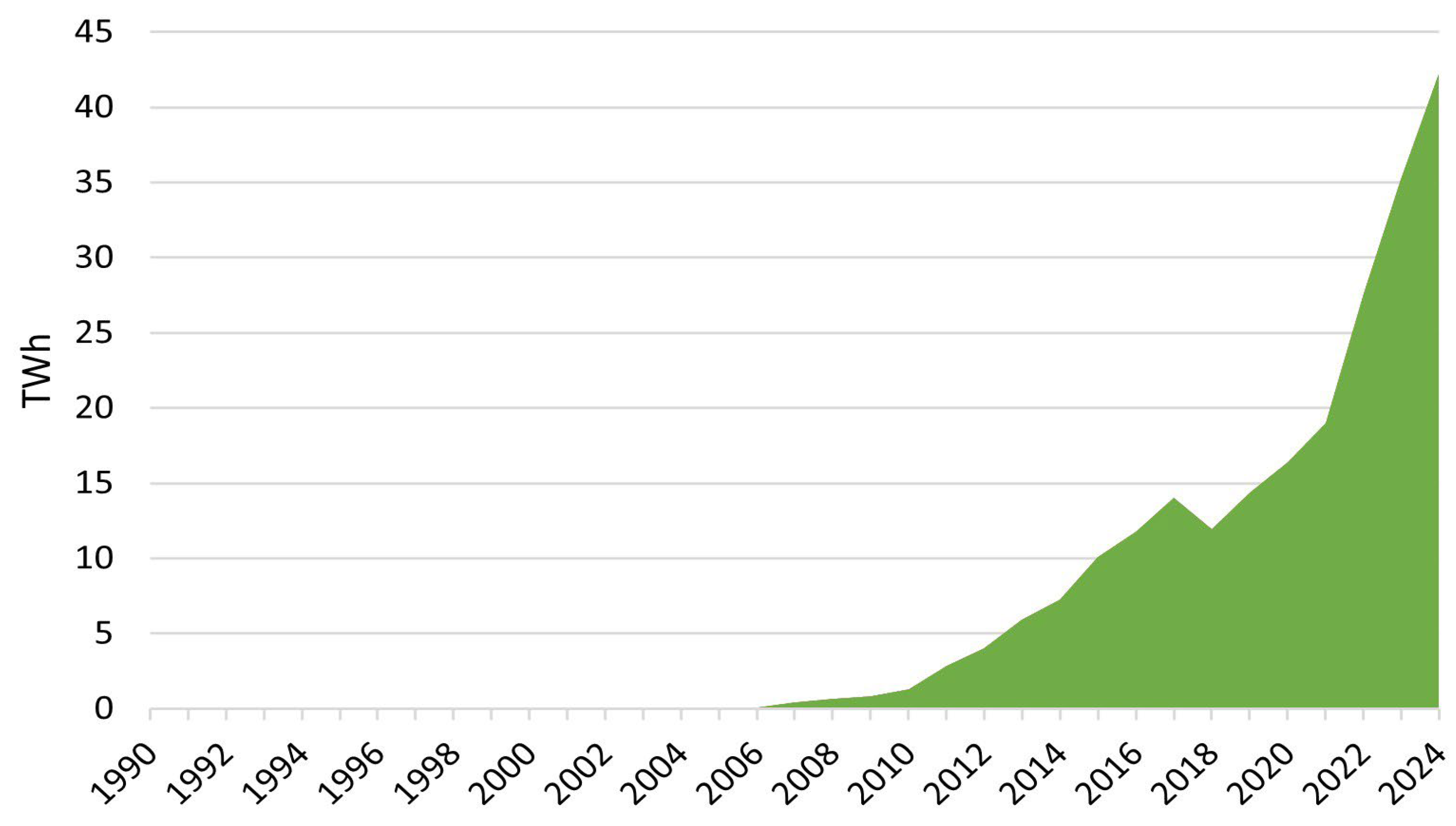 Processes 13 02369 g005