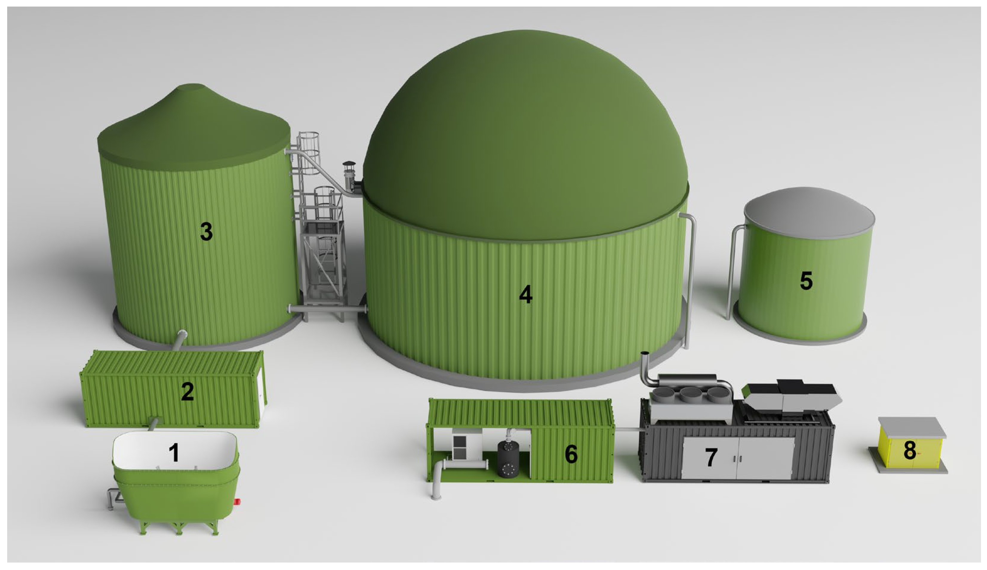 Processes 13 02369 g007