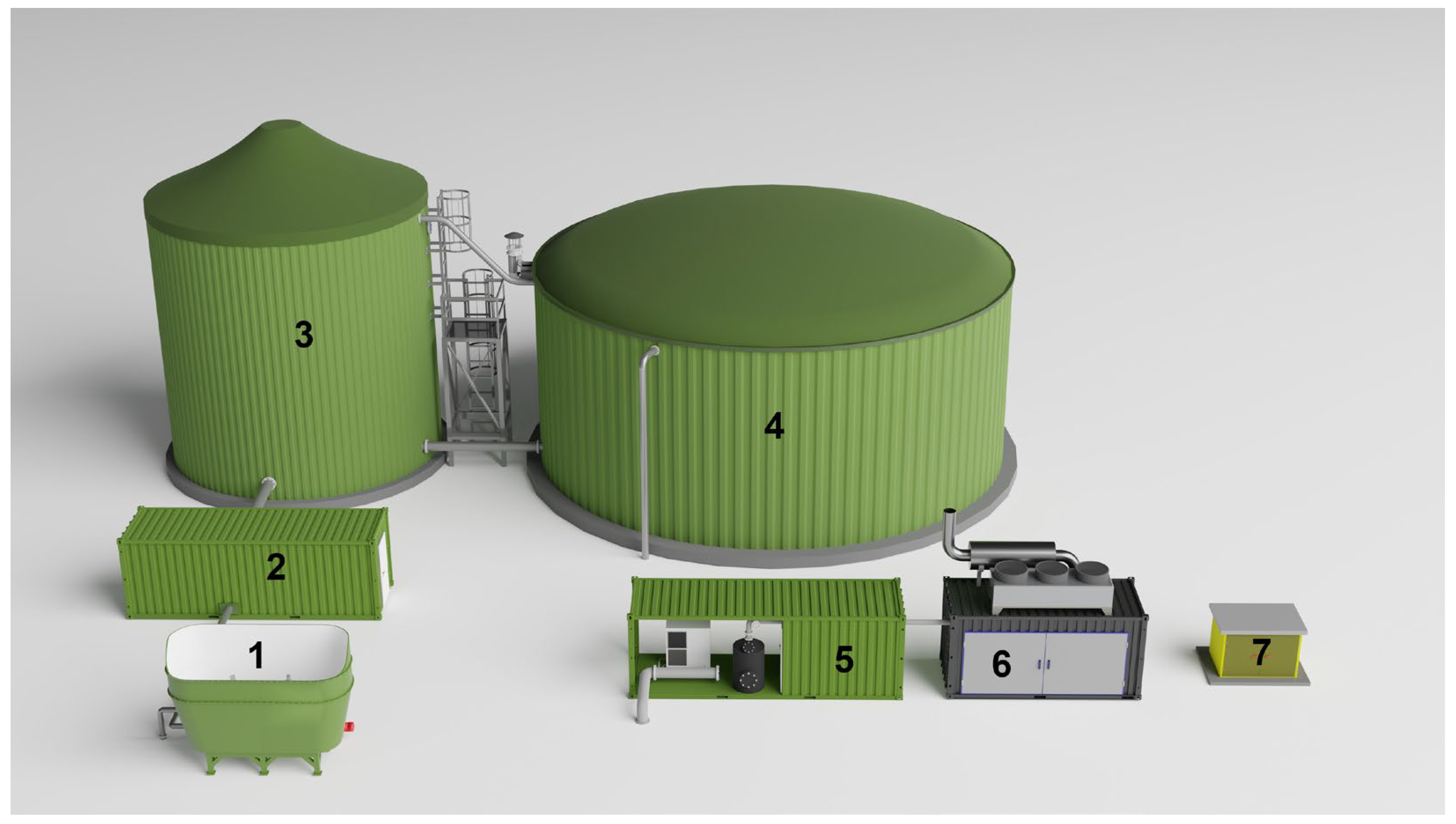 Processes 13 02369 g008