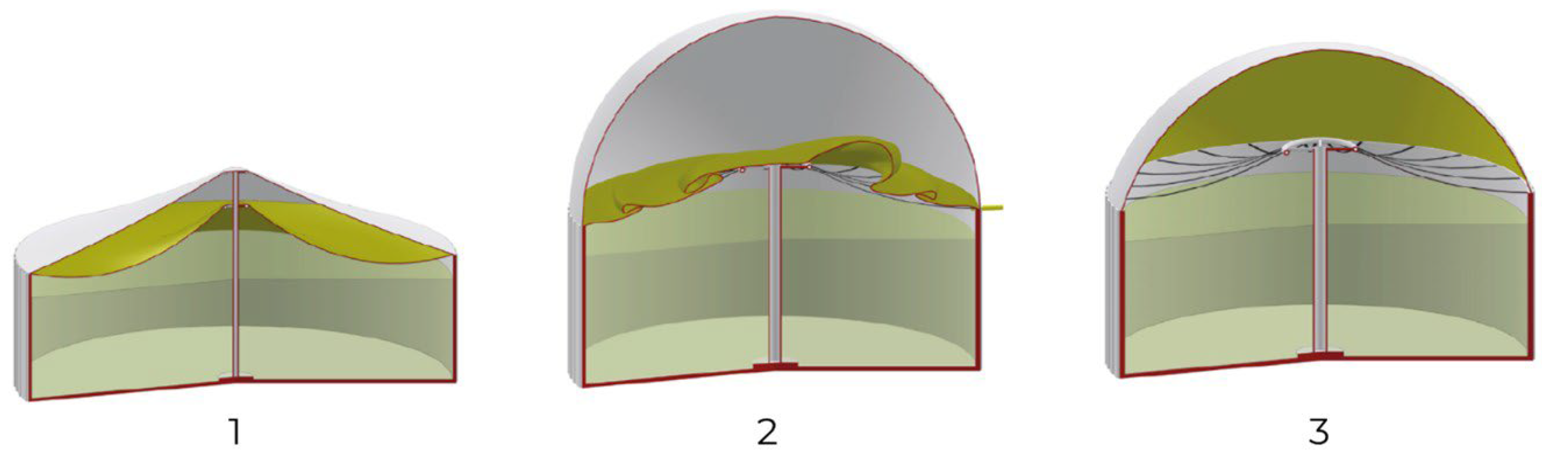 Processes 13 02369 g009