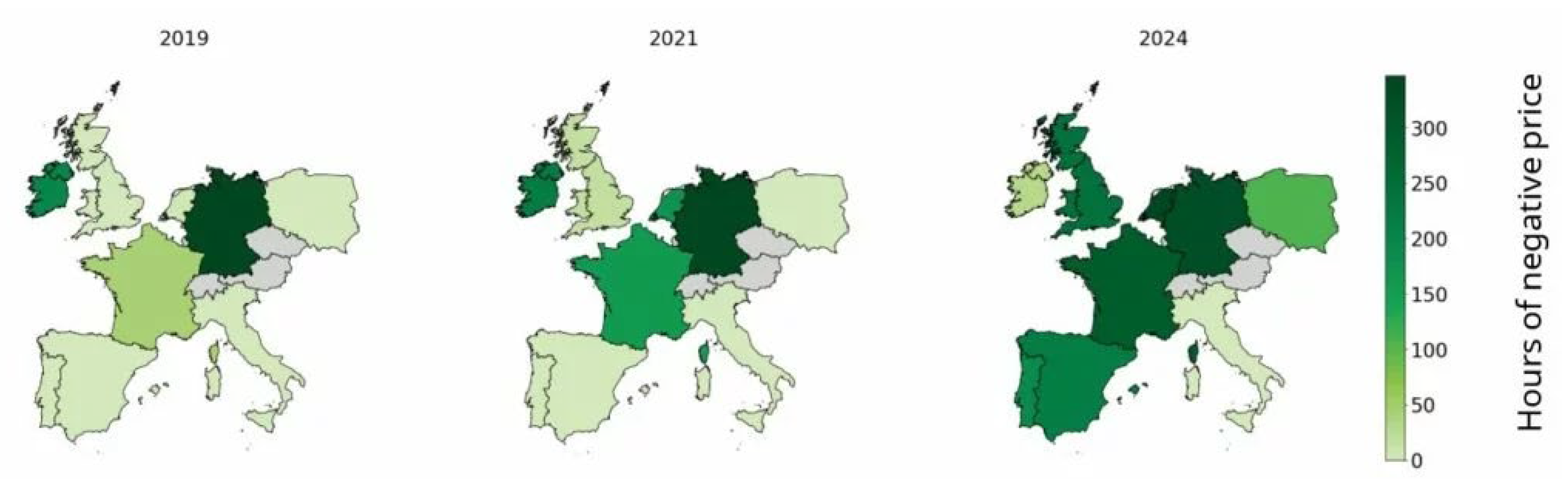 Processes 13 02369 g013
