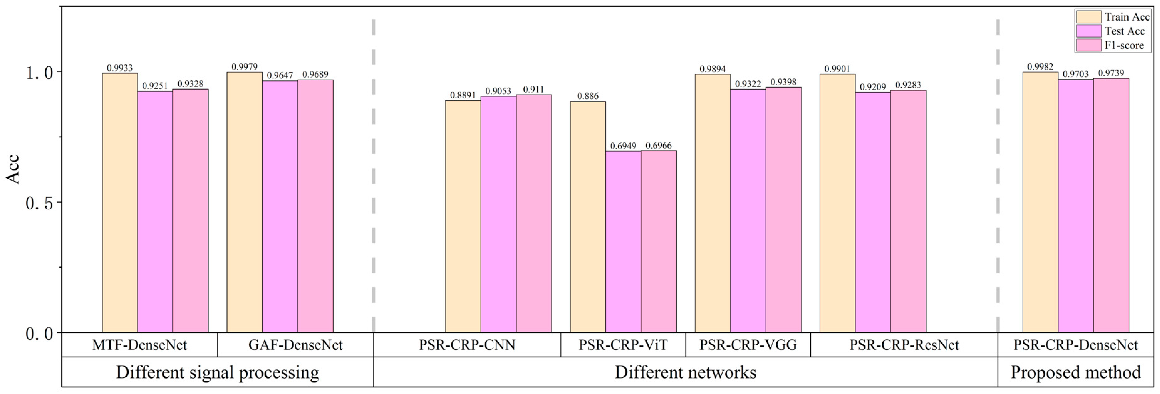 Processes 13 02372 g012