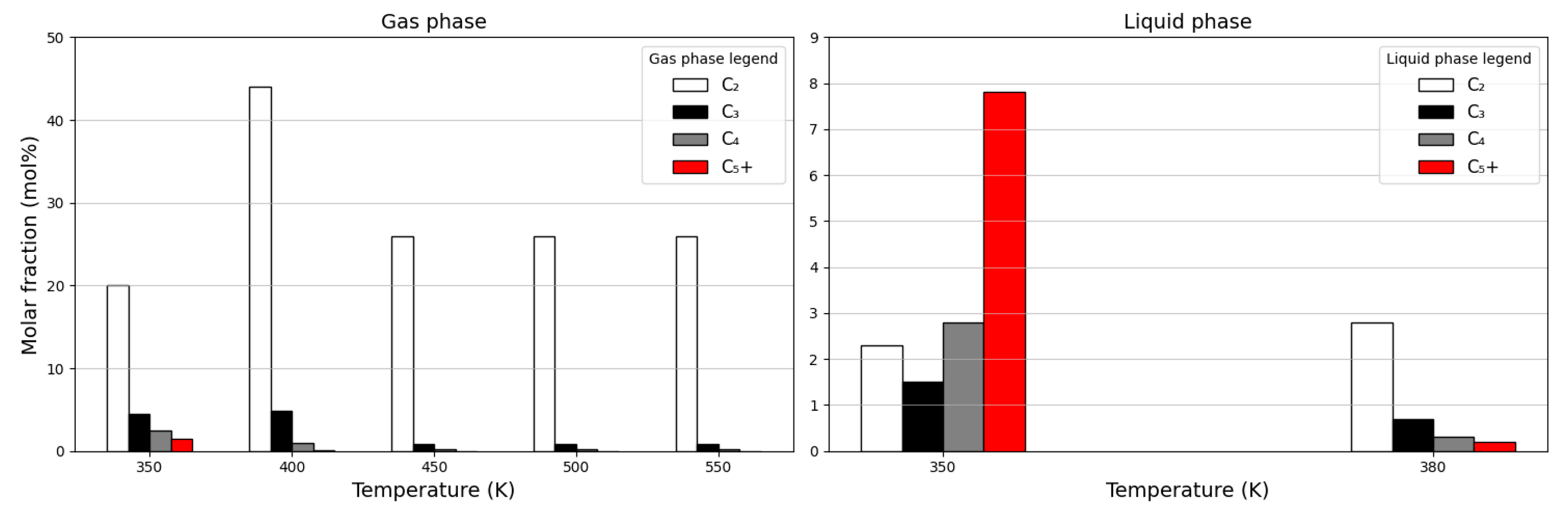 Processes 13 02373 g006 Processes 13 02373 g006