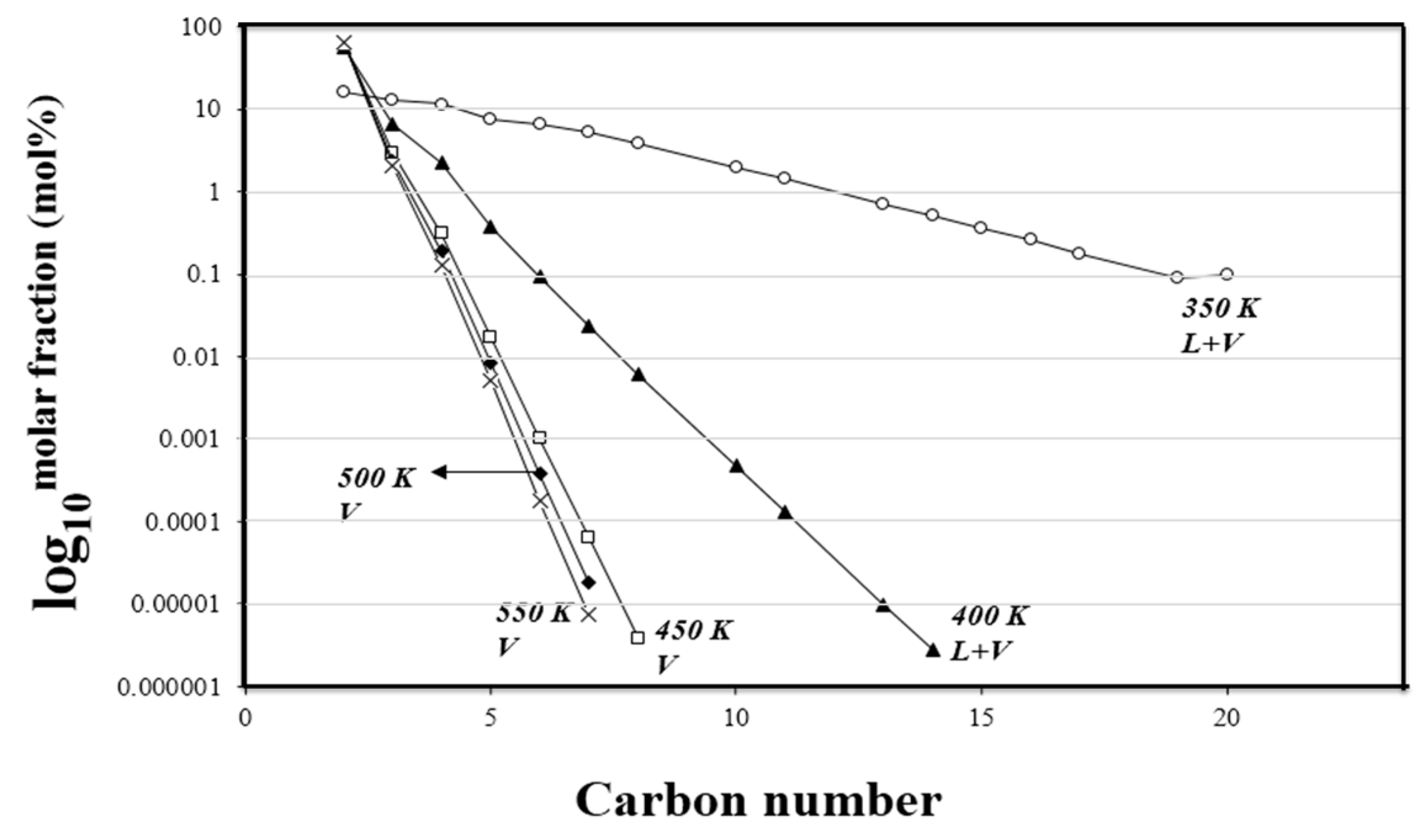 Processes 13 02373 g007 Processes 13 02373 g007