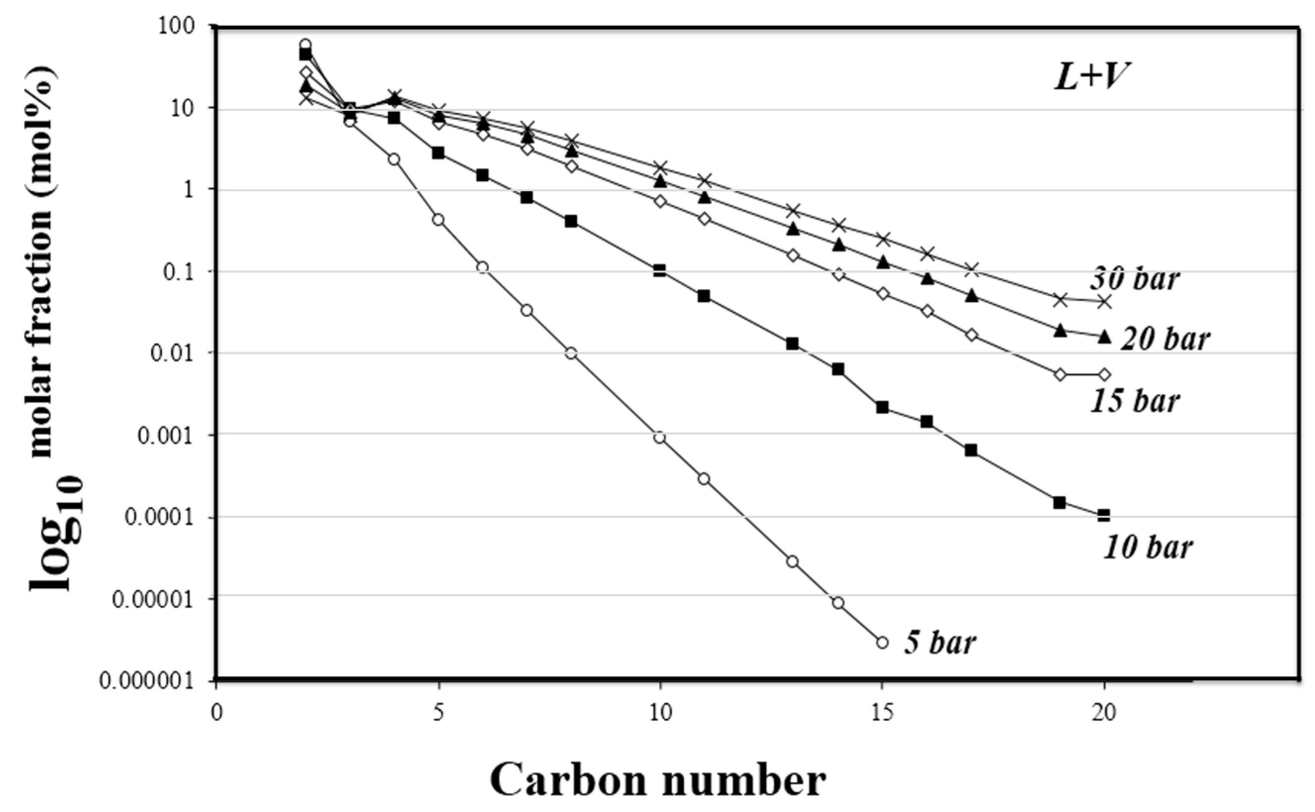 Processes 13 02373 g010 Processes 13 02373 g010
