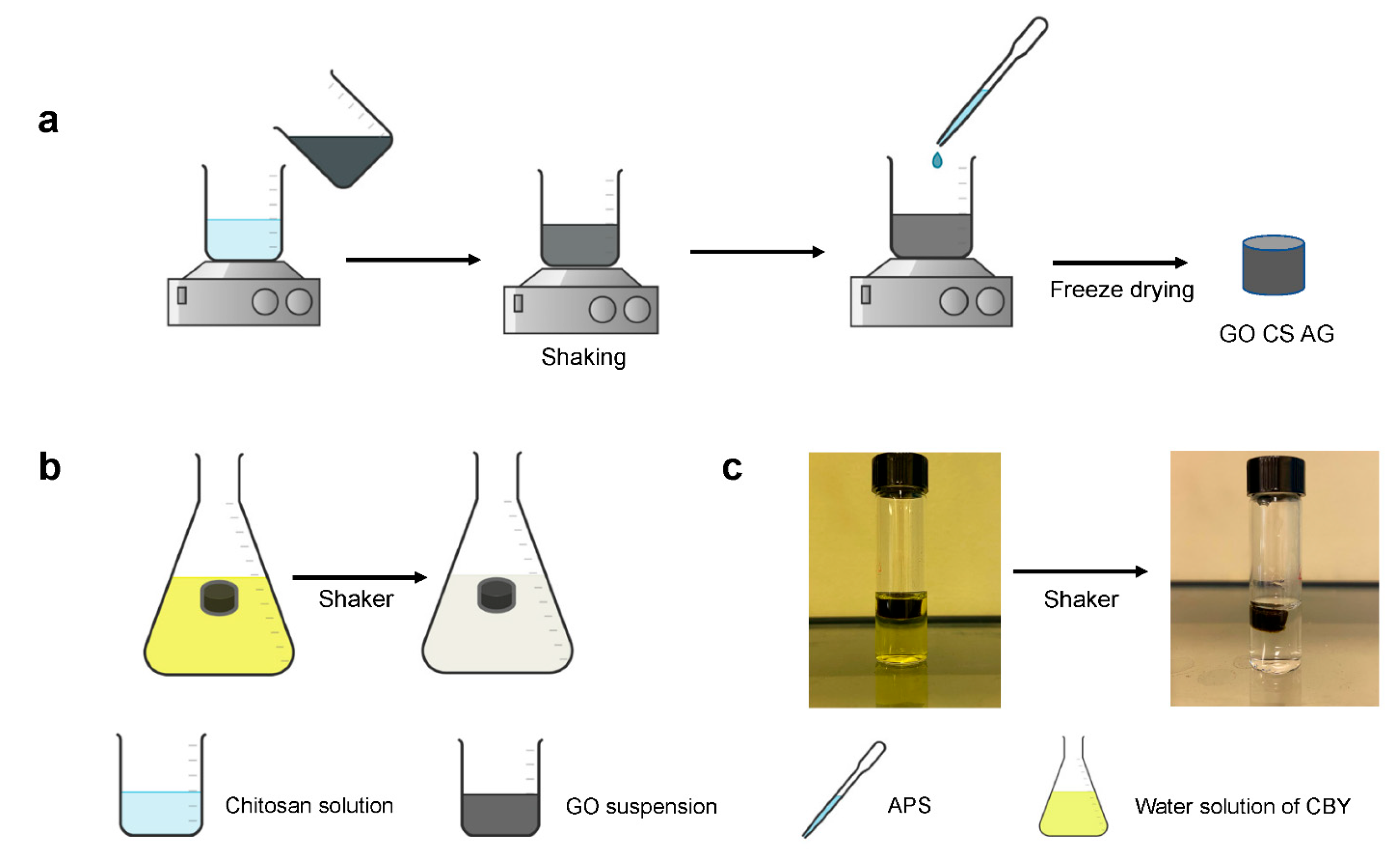 Processes 13 02375 g003