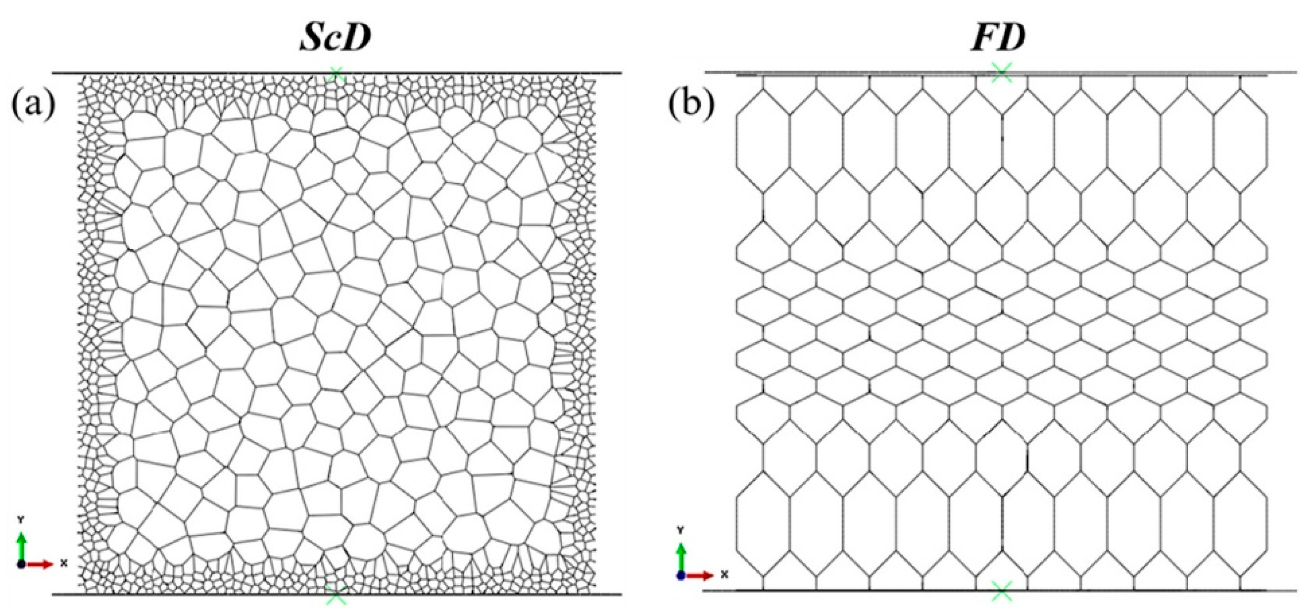 Processes 13 02375 g005