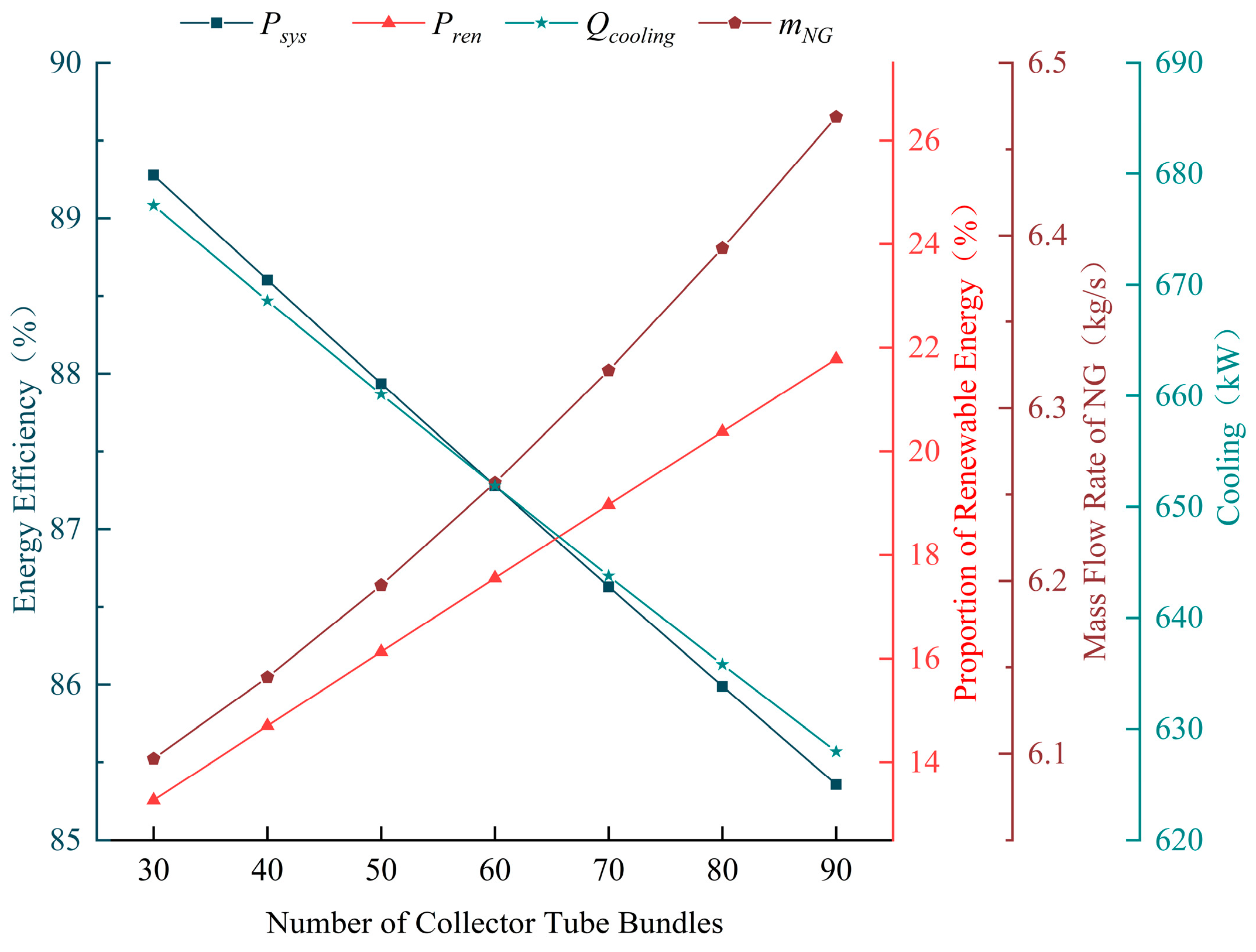 Processes 13 02377 g004
