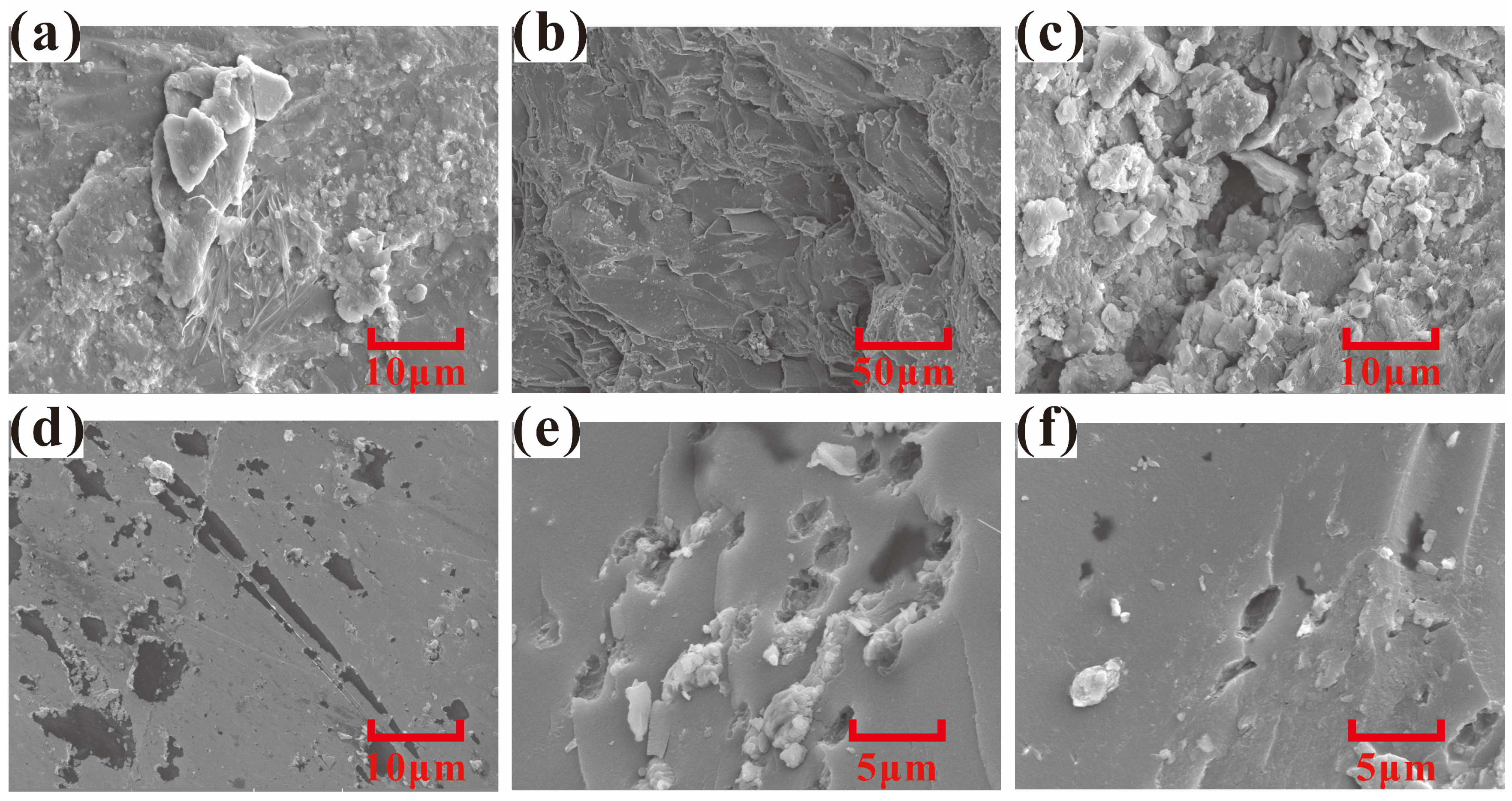 Processes 13 02382 g002