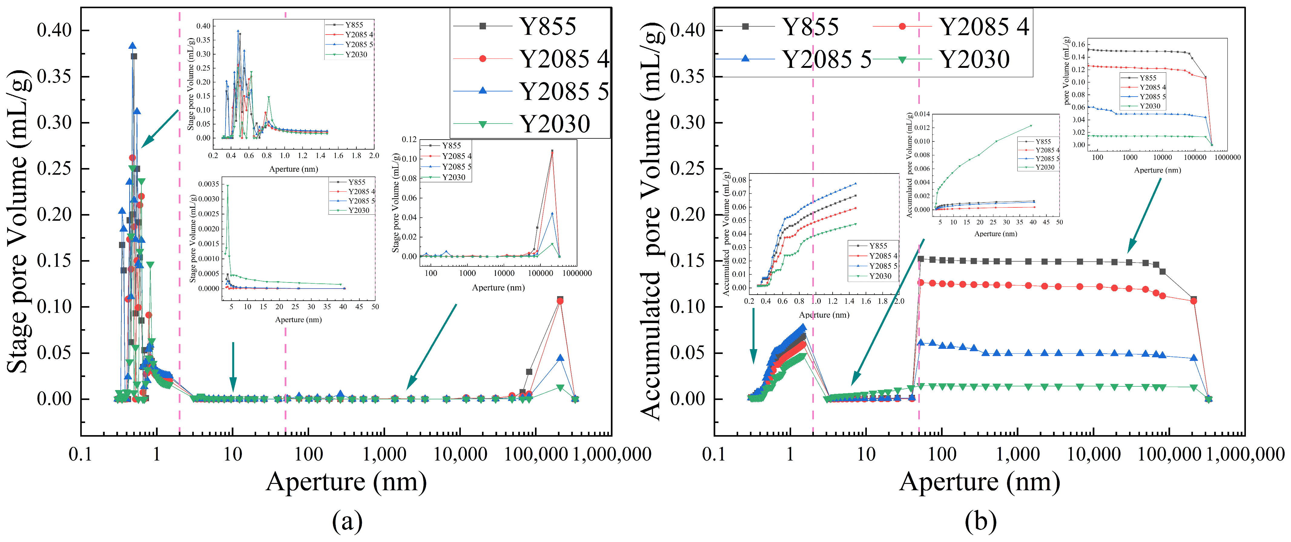 Processes 13 02382 g006