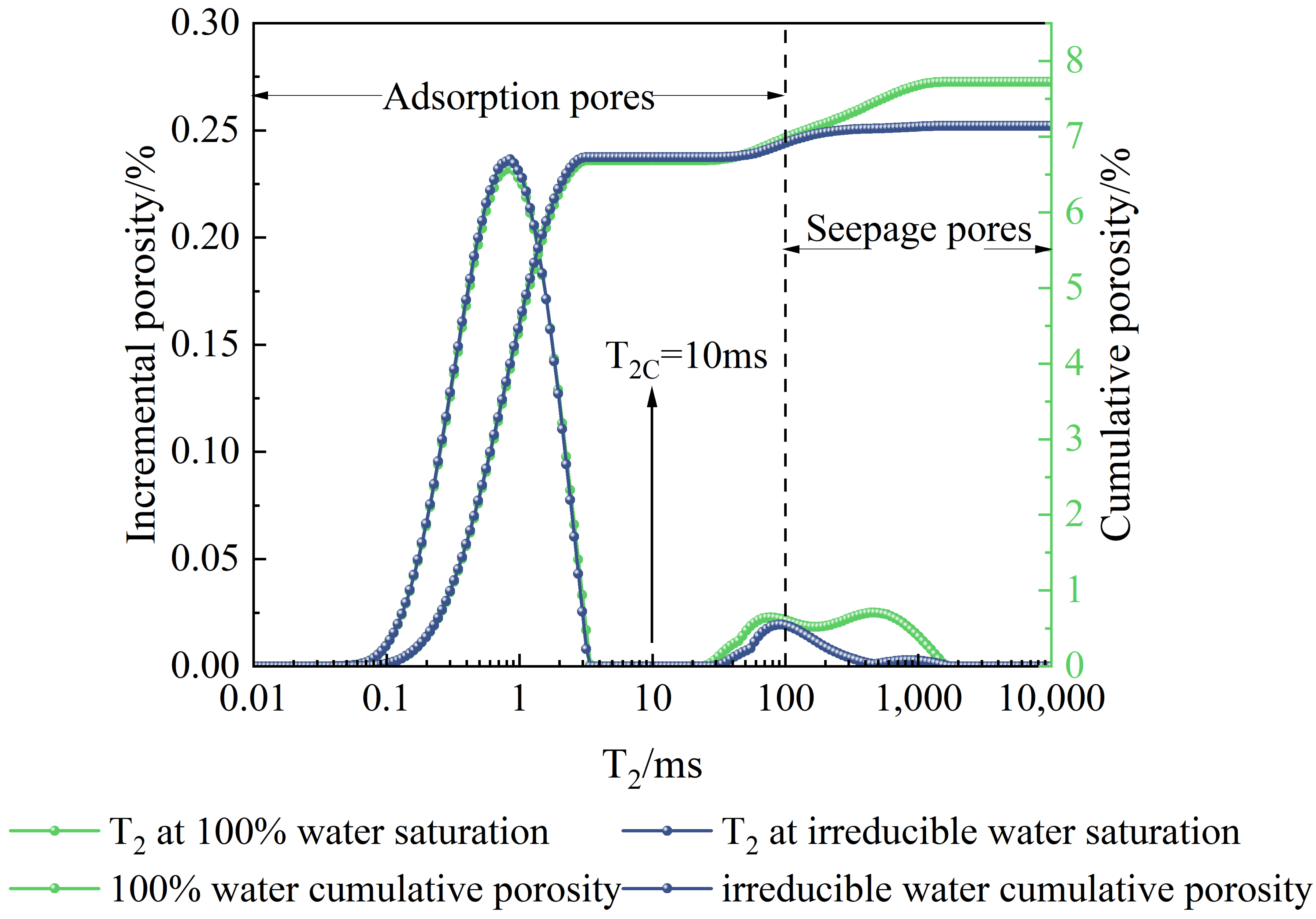 Processes 13 02382 g011