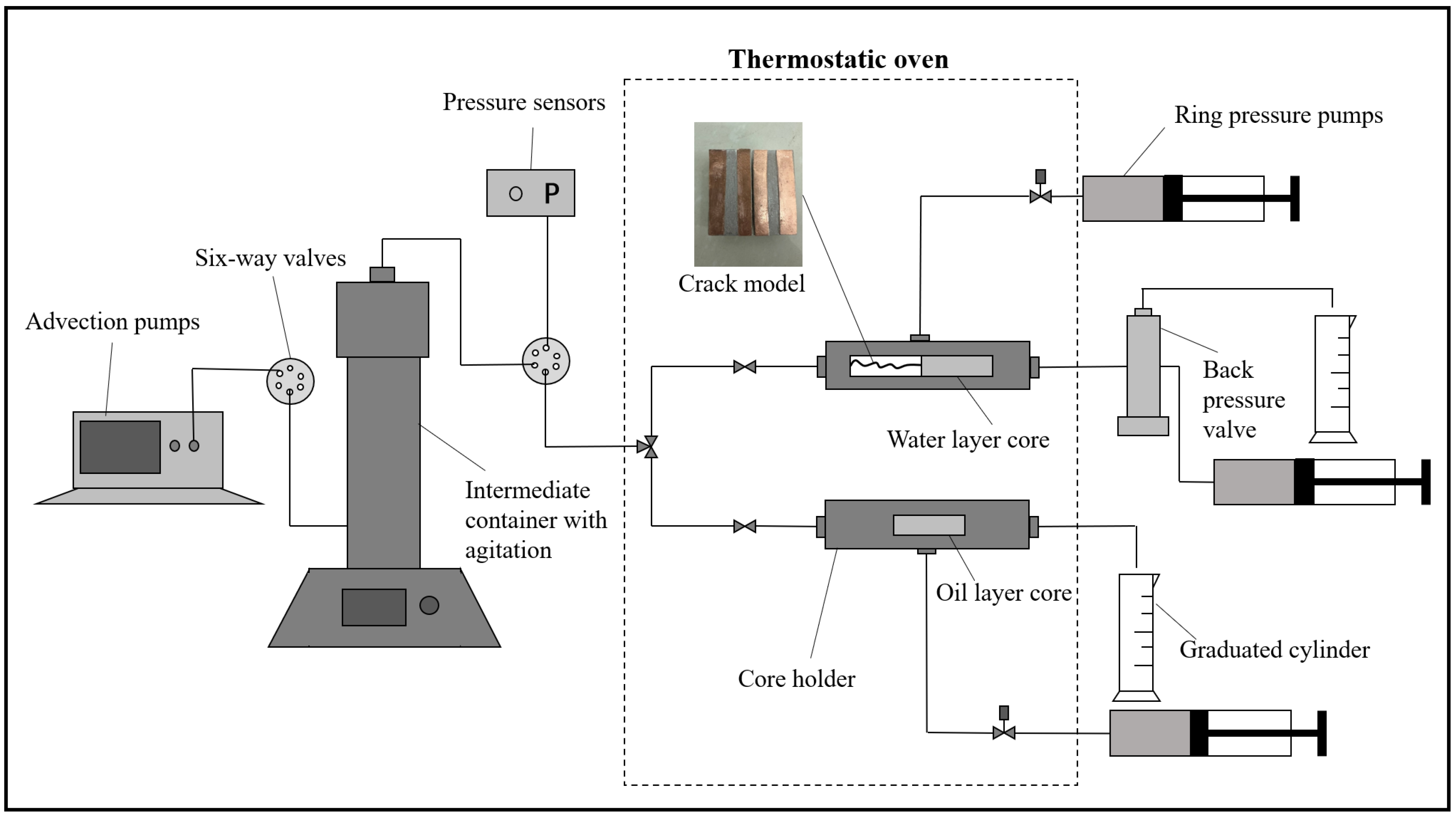 Processes 13 02383 g002