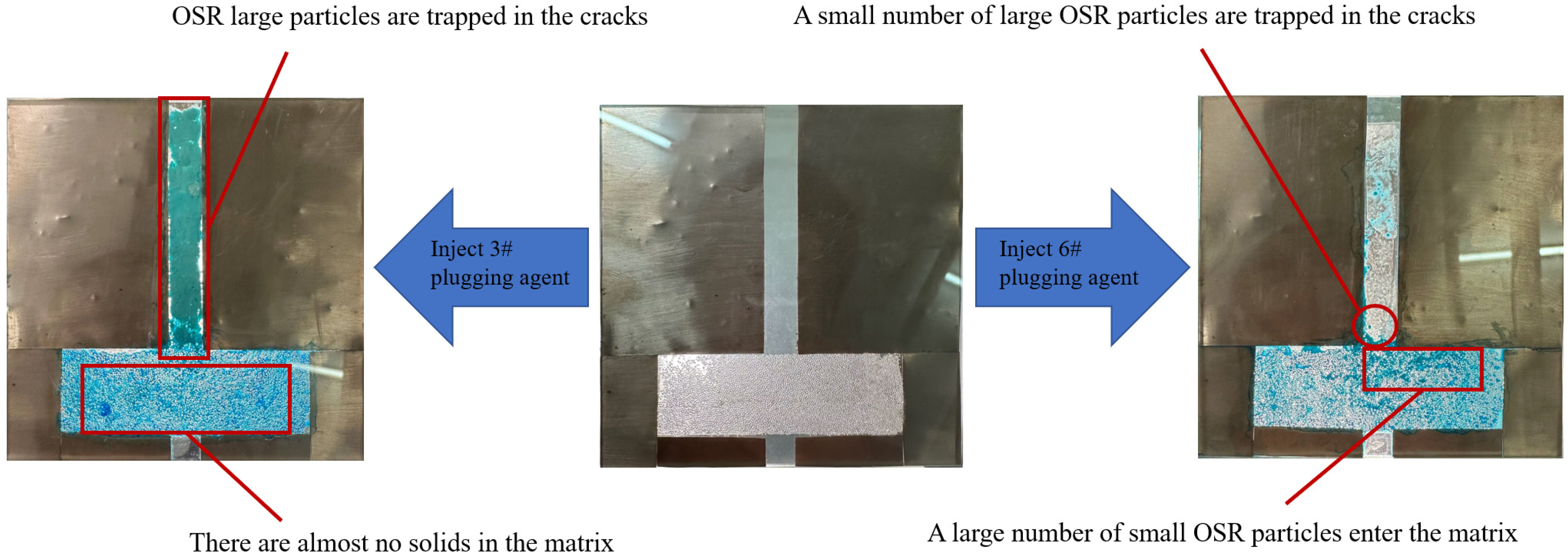 Processes 13 02383 g011