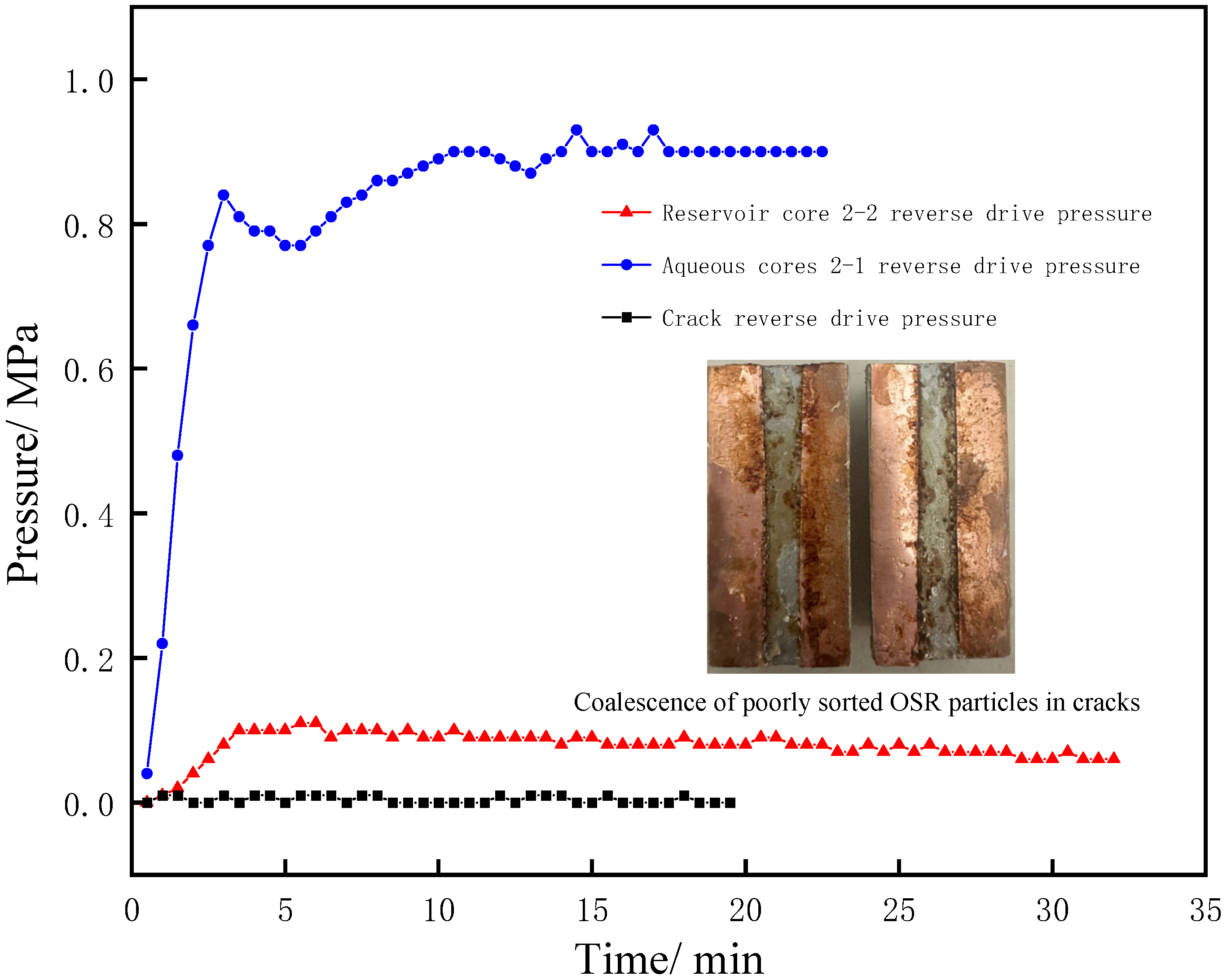Processes 13 02383 g015