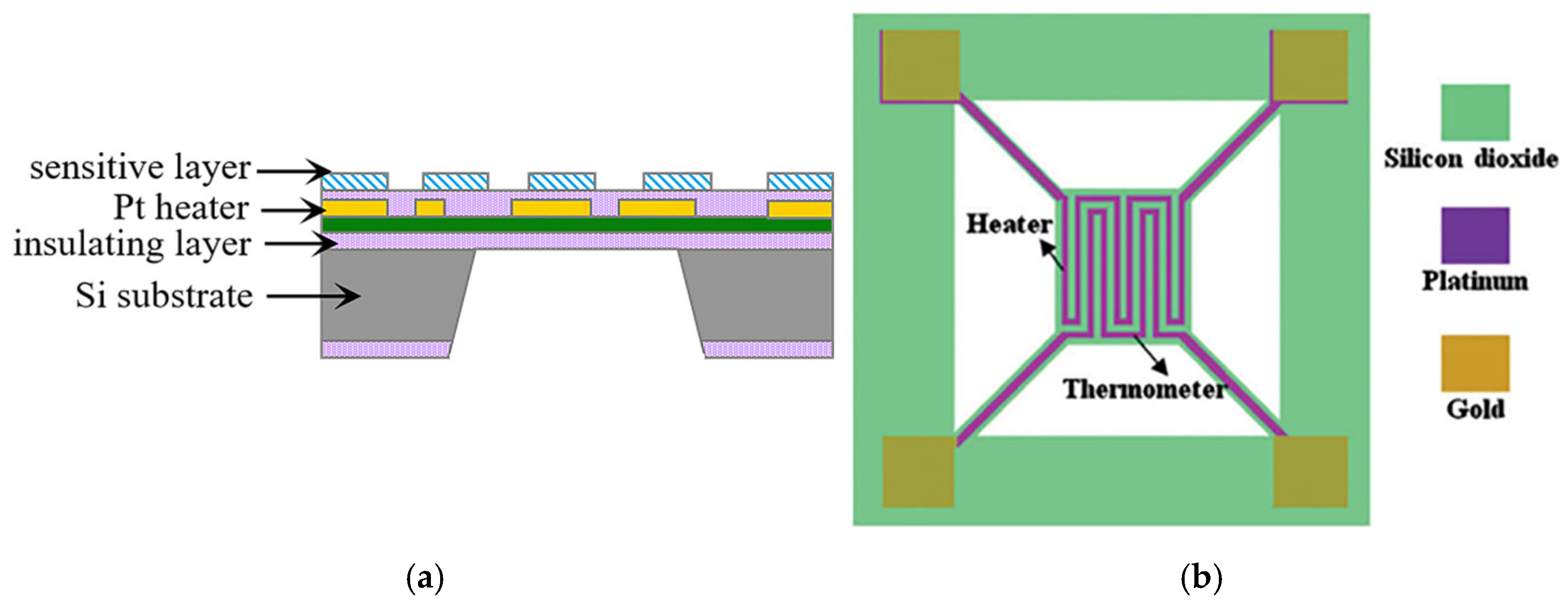 Processes 13 02384 g013