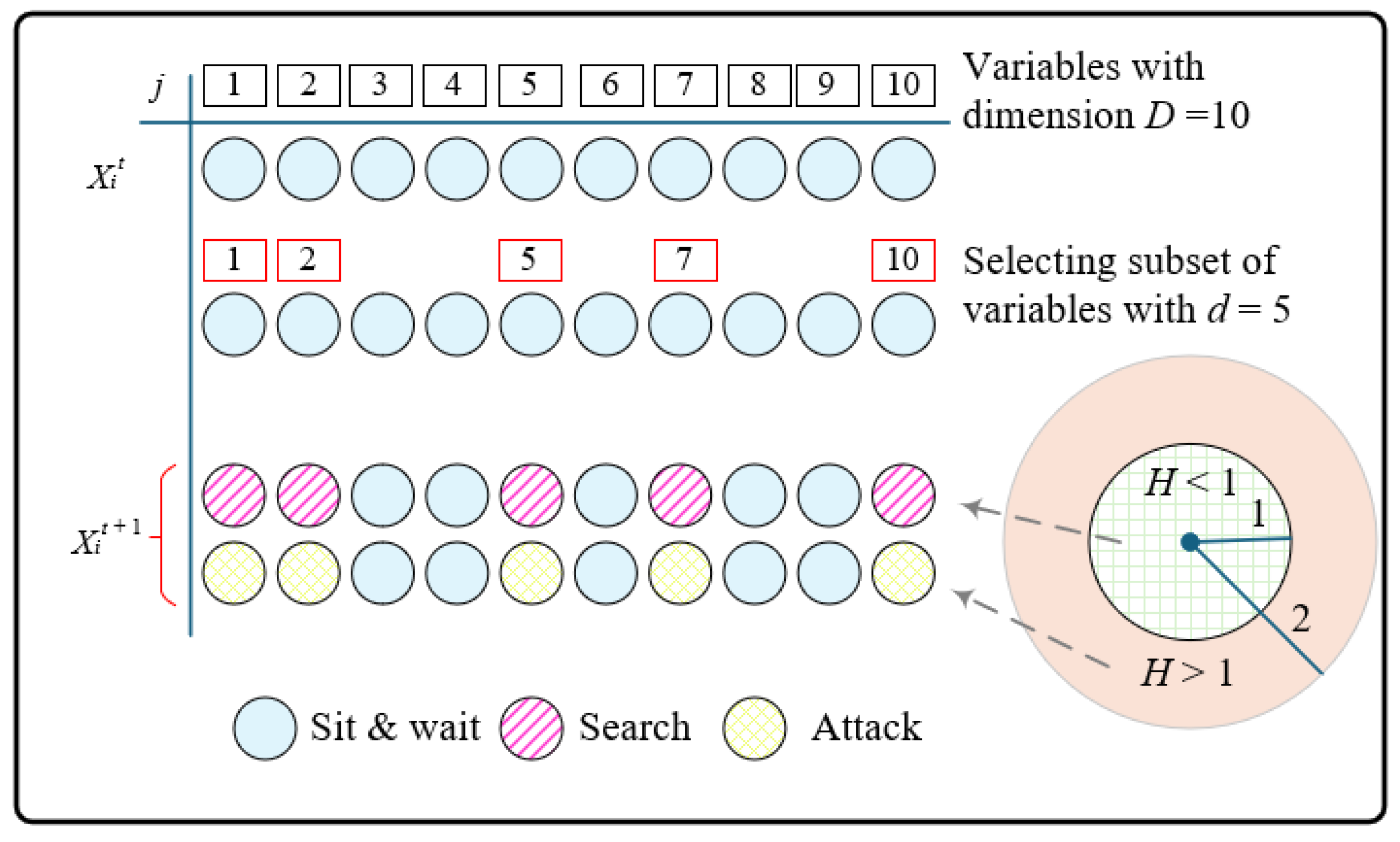 Processes 13 02385 g004