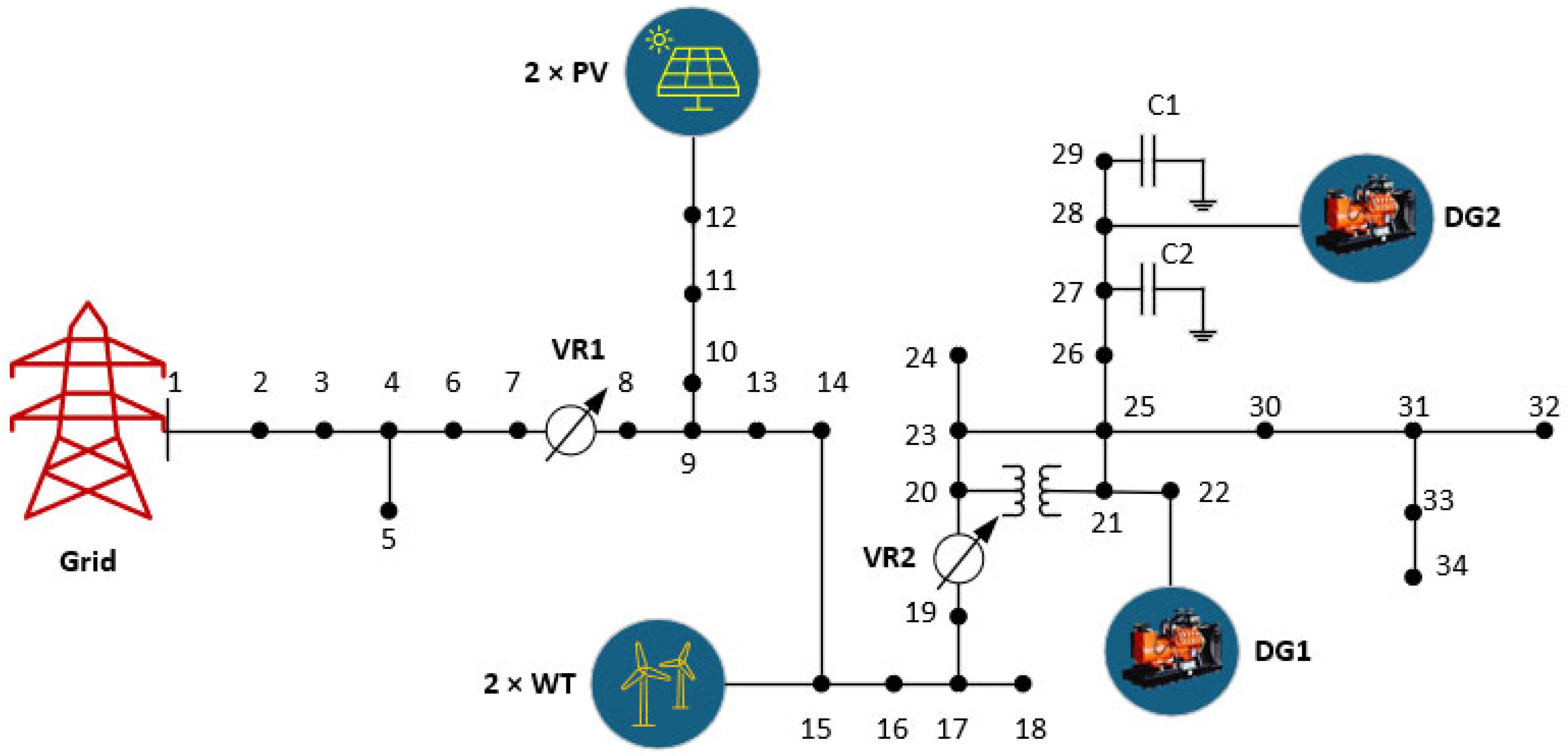 Processes 13 02385 g008