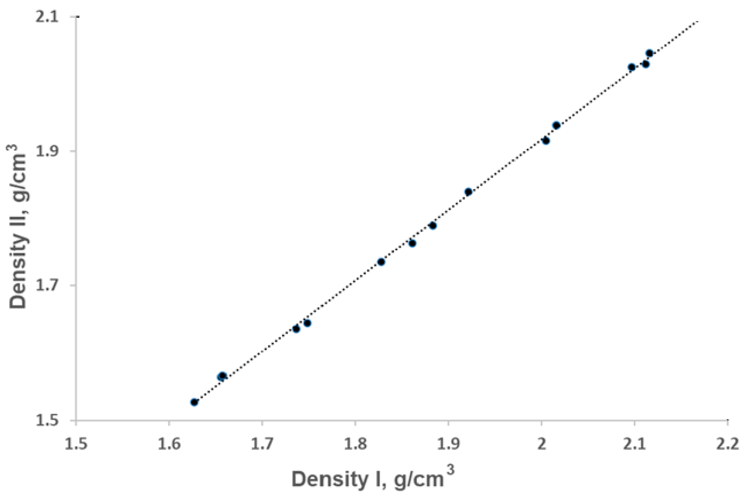 Processes 13 02386 g001