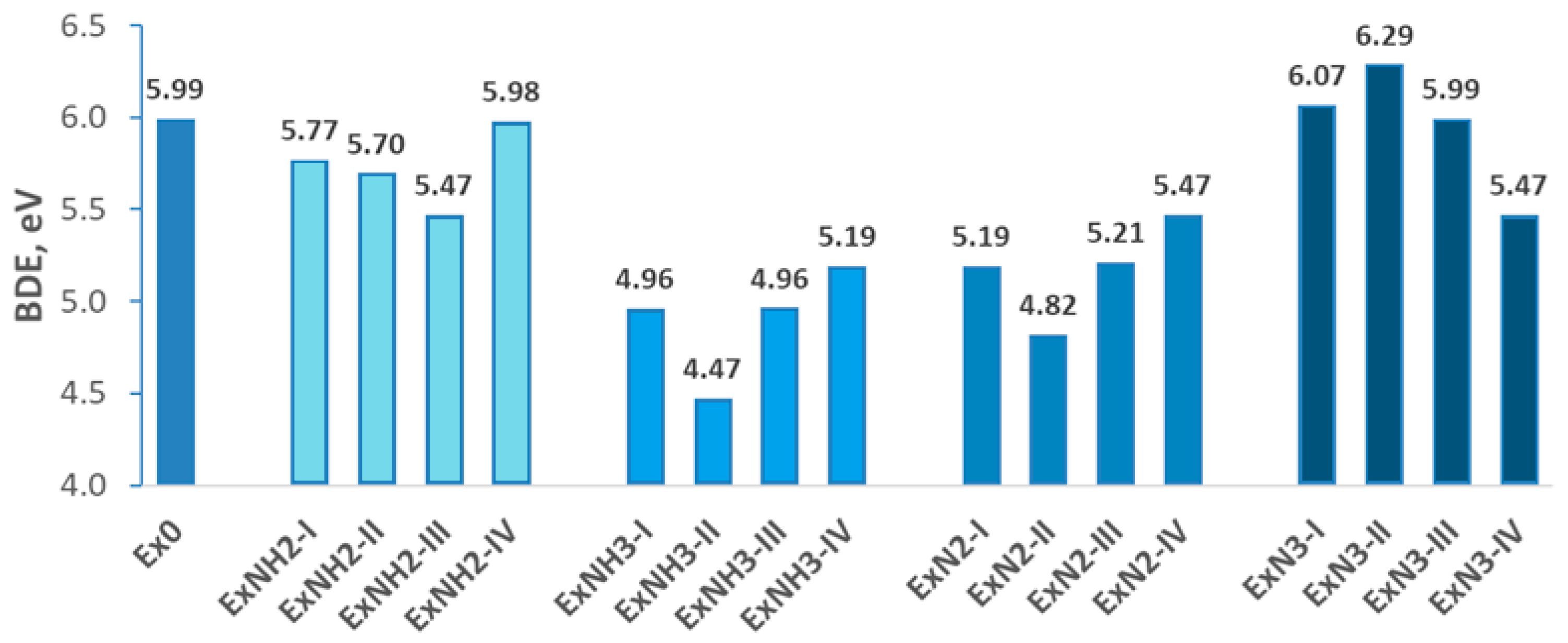 Processes 13 02386 g003