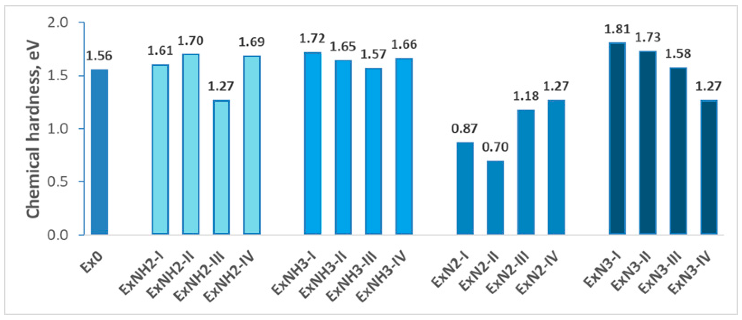 Processes 13 02386 g005
