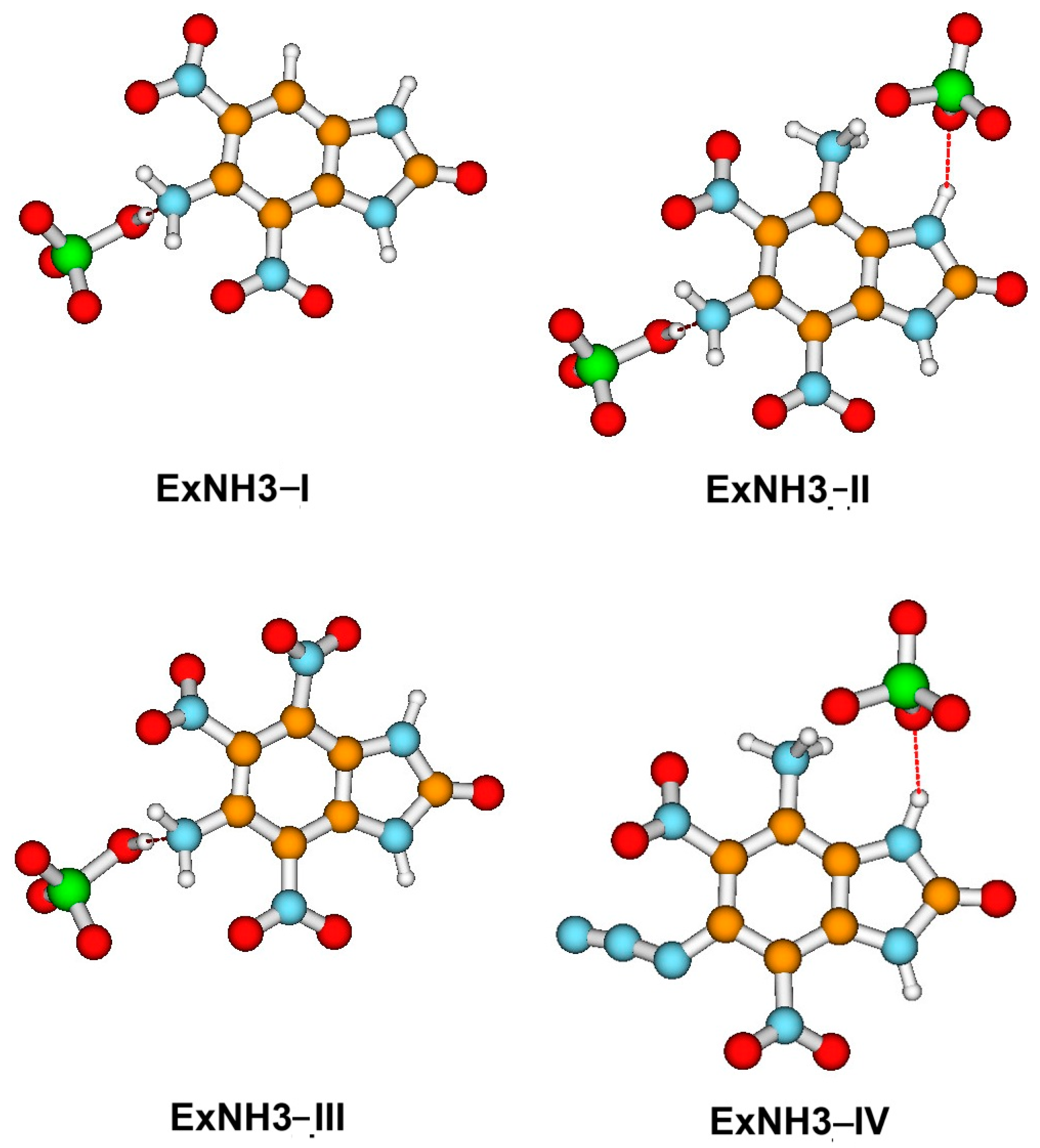 Processes 13 02386 g011