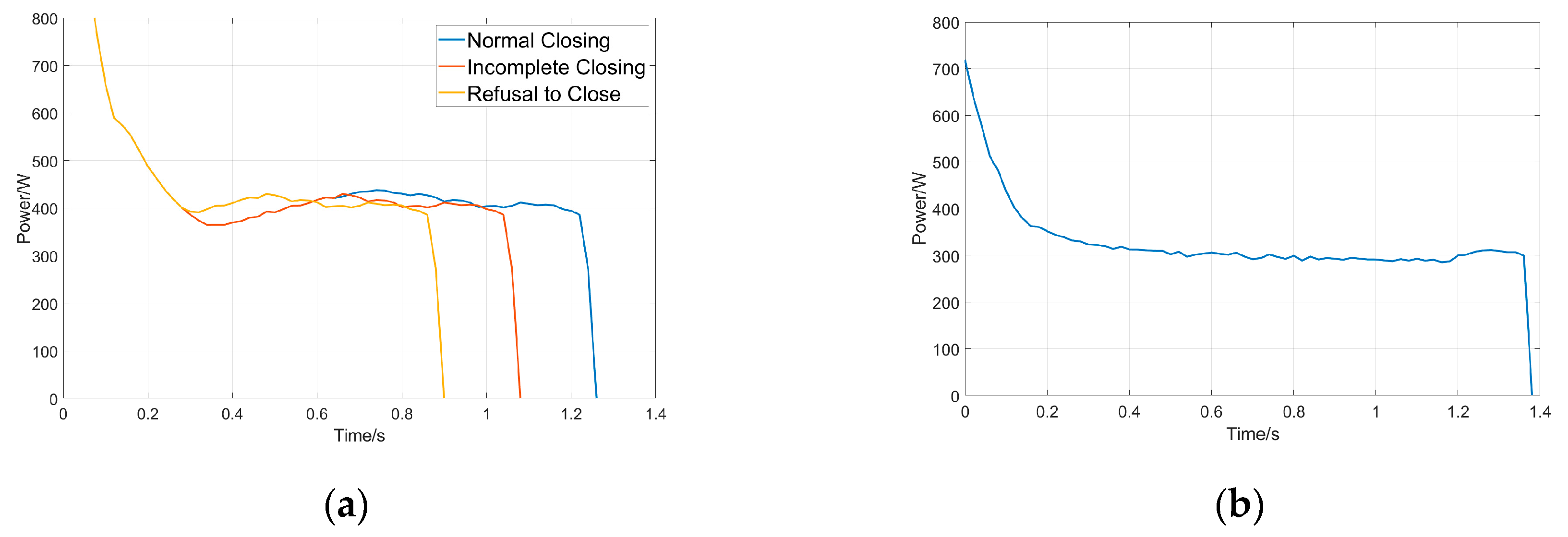 Processes 13 02388 g004