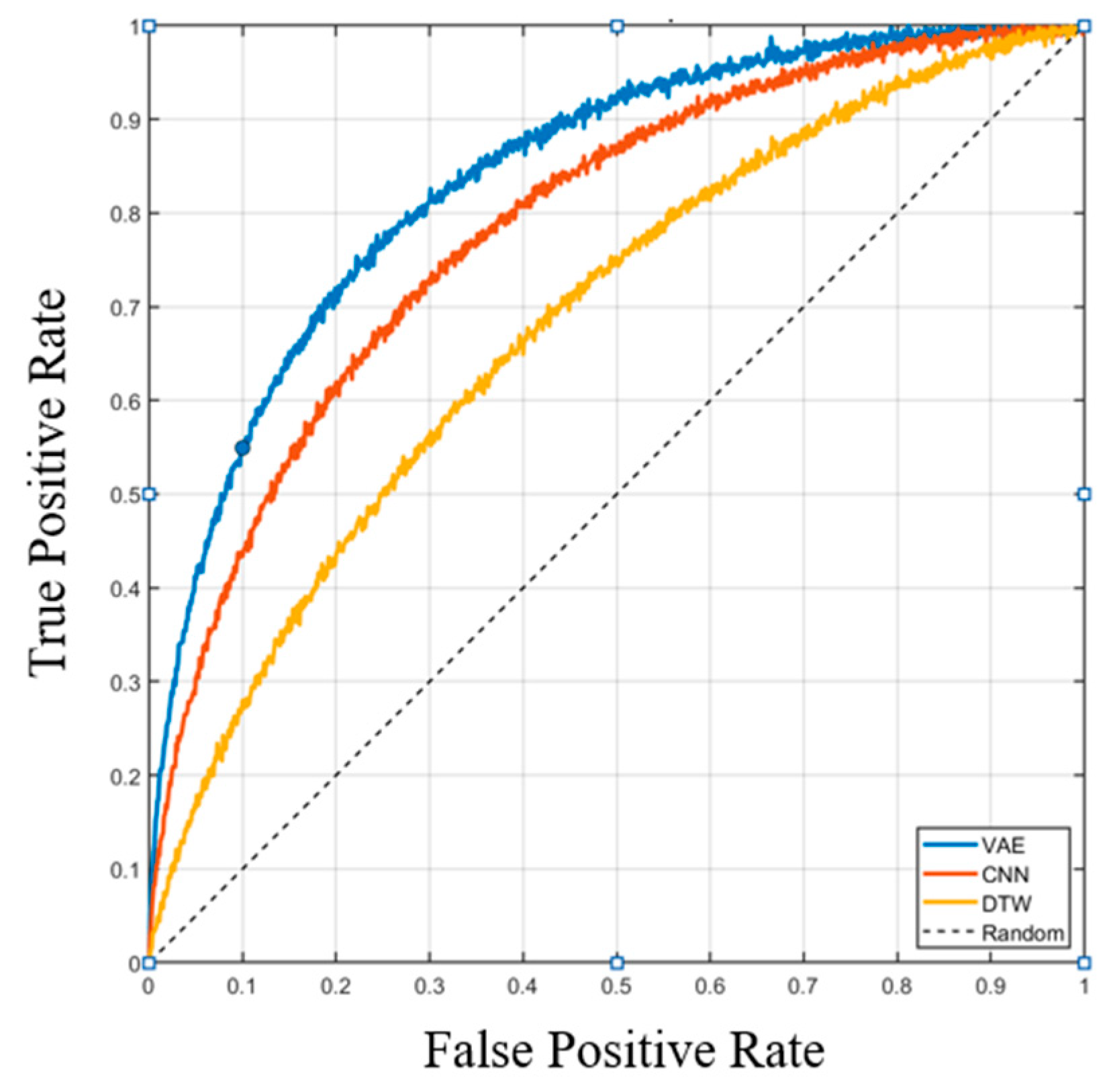 Processes 13 02388 g007