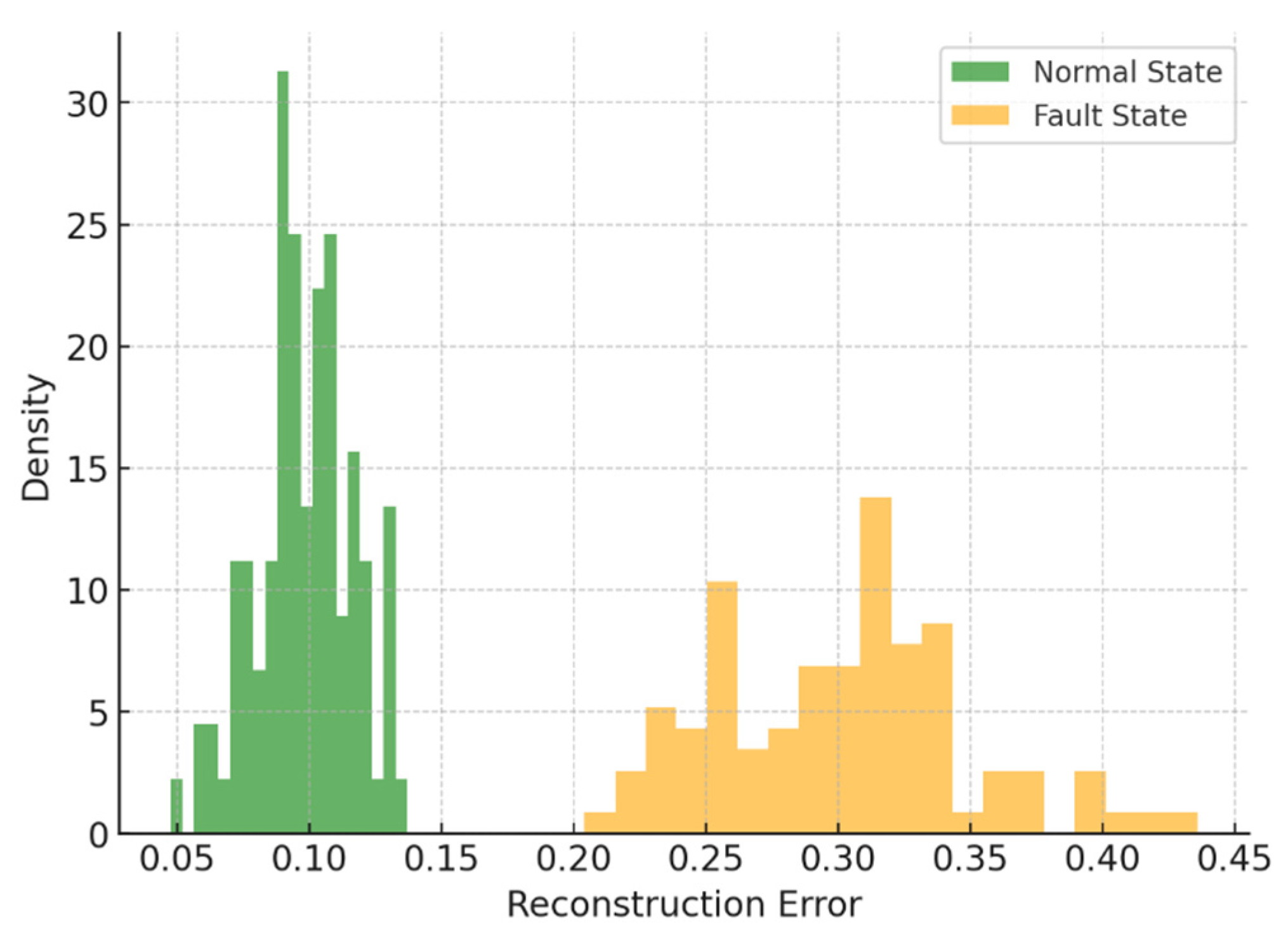 Processes 13 02388 g009
