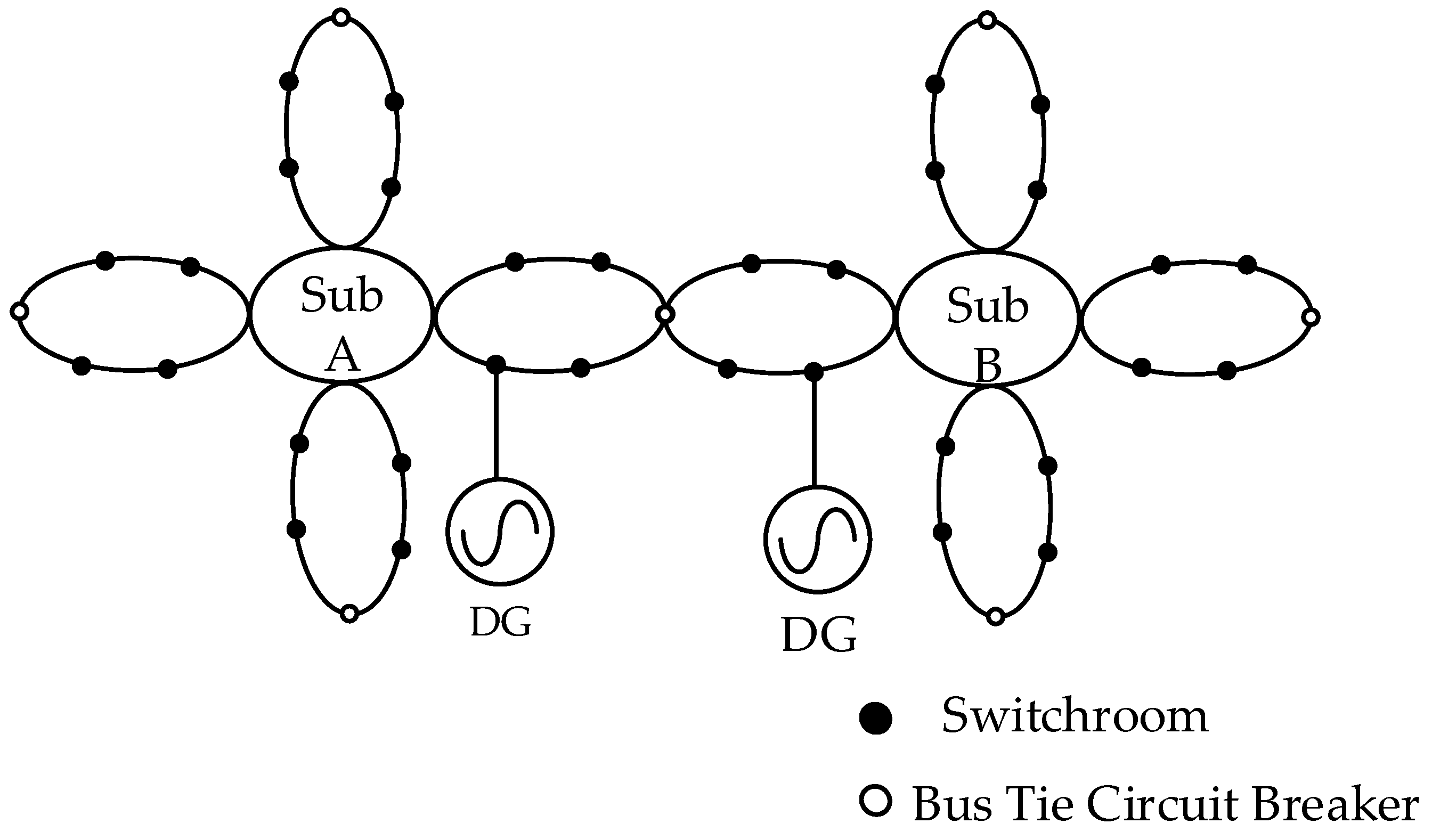 Processes 13 02393 g001