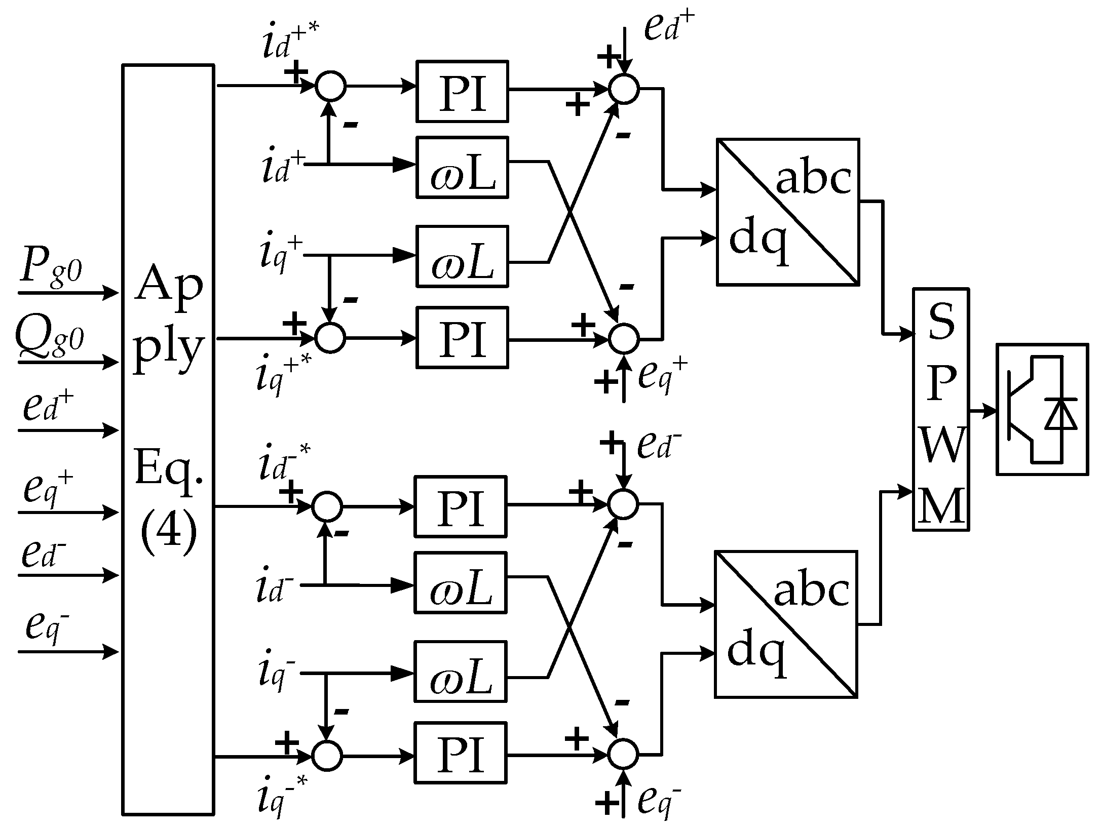 Processes 13 02393 g004