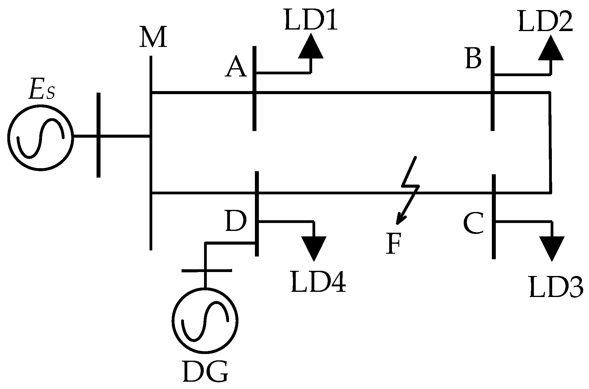 Processes 13 02393 g005