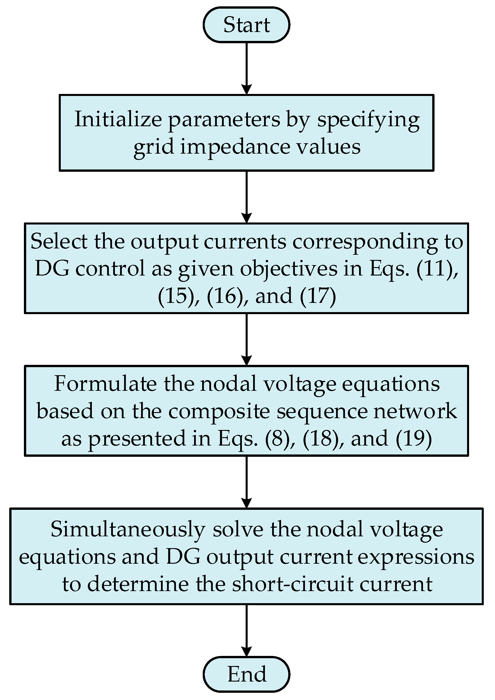Processes 13 02393 g008