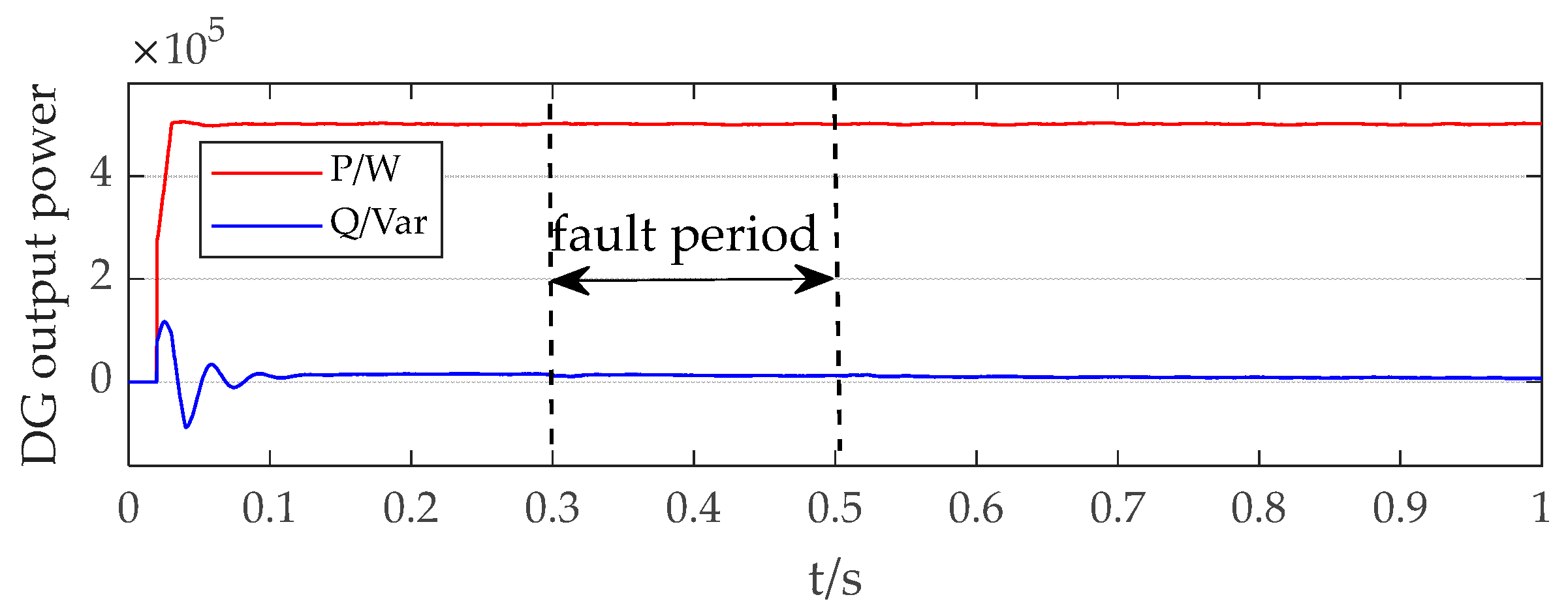Processes 13 02393 g009