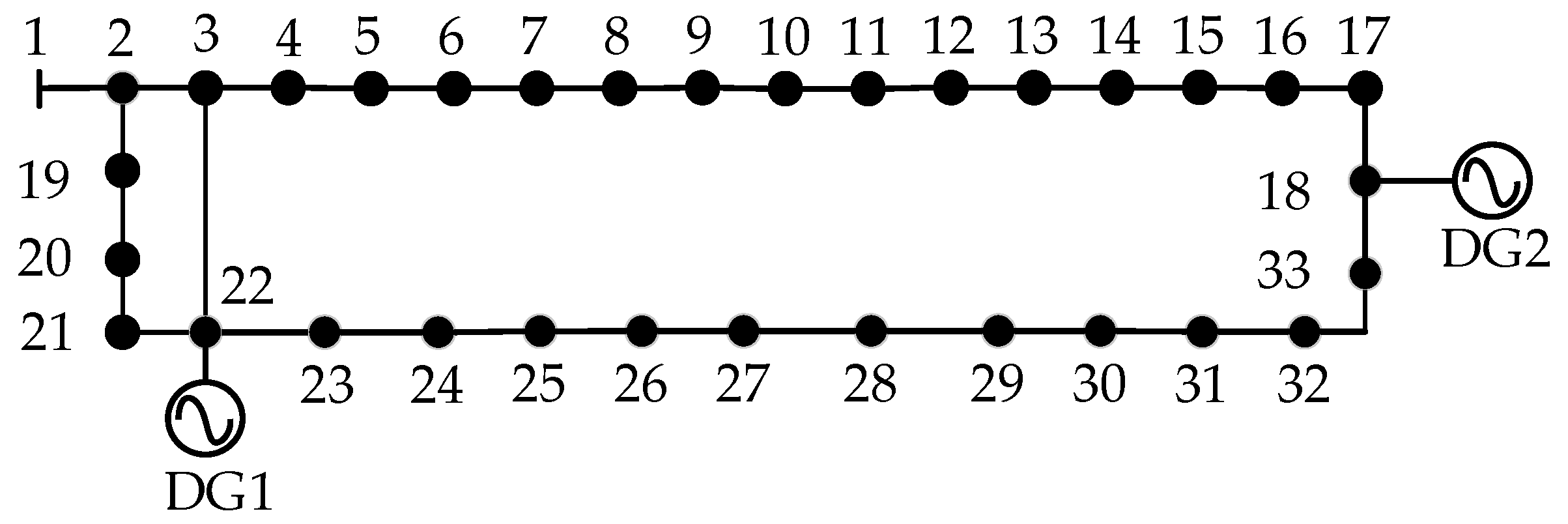 Processes 13 02393 g014