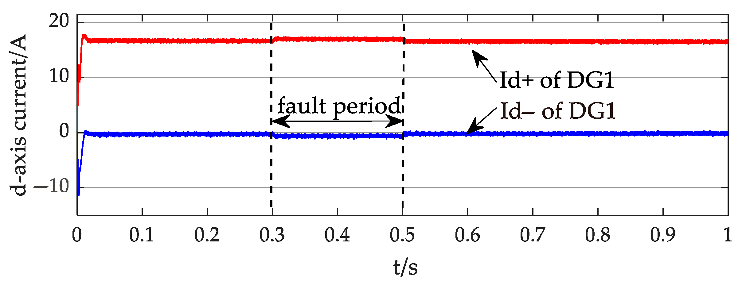 Processes 13 02393 g017