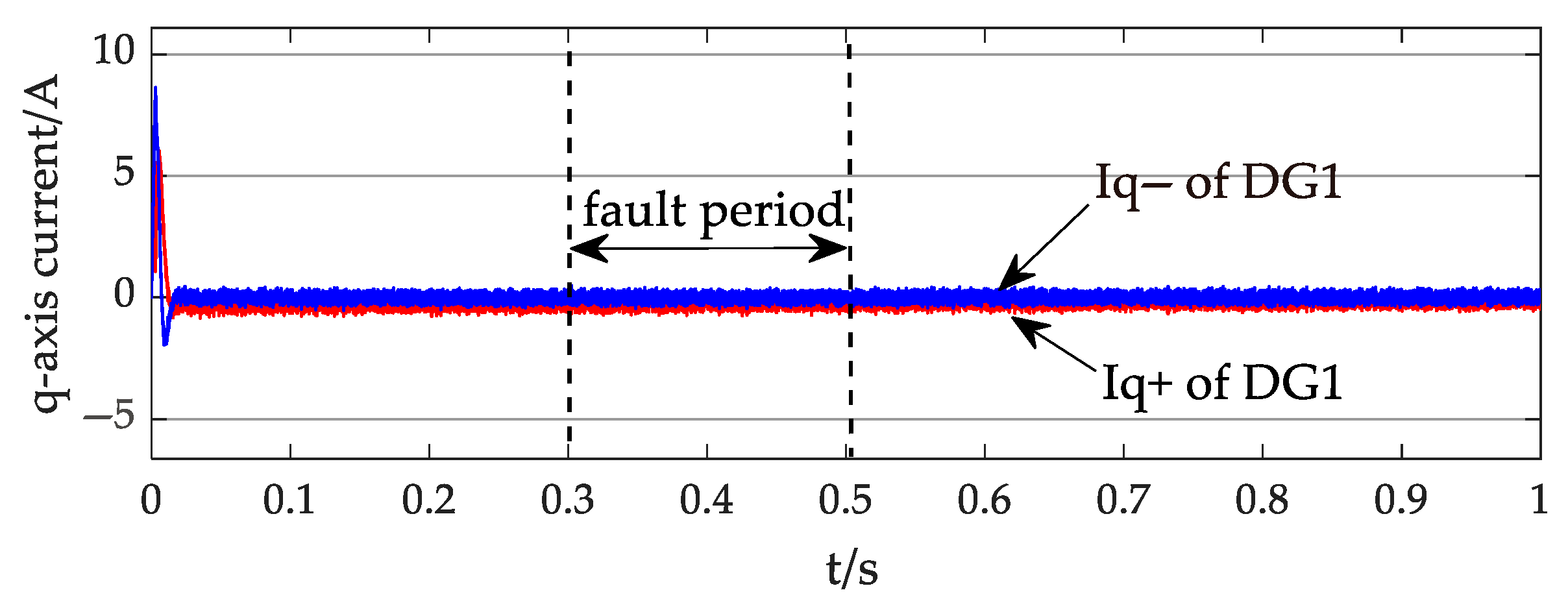 Processes 13 02393 g018