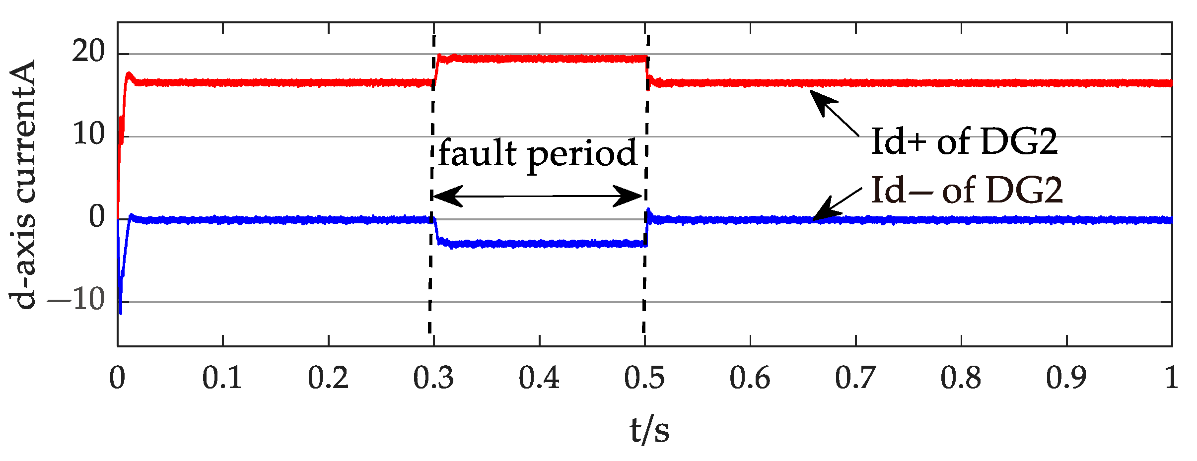 Processes 13 02393 g019