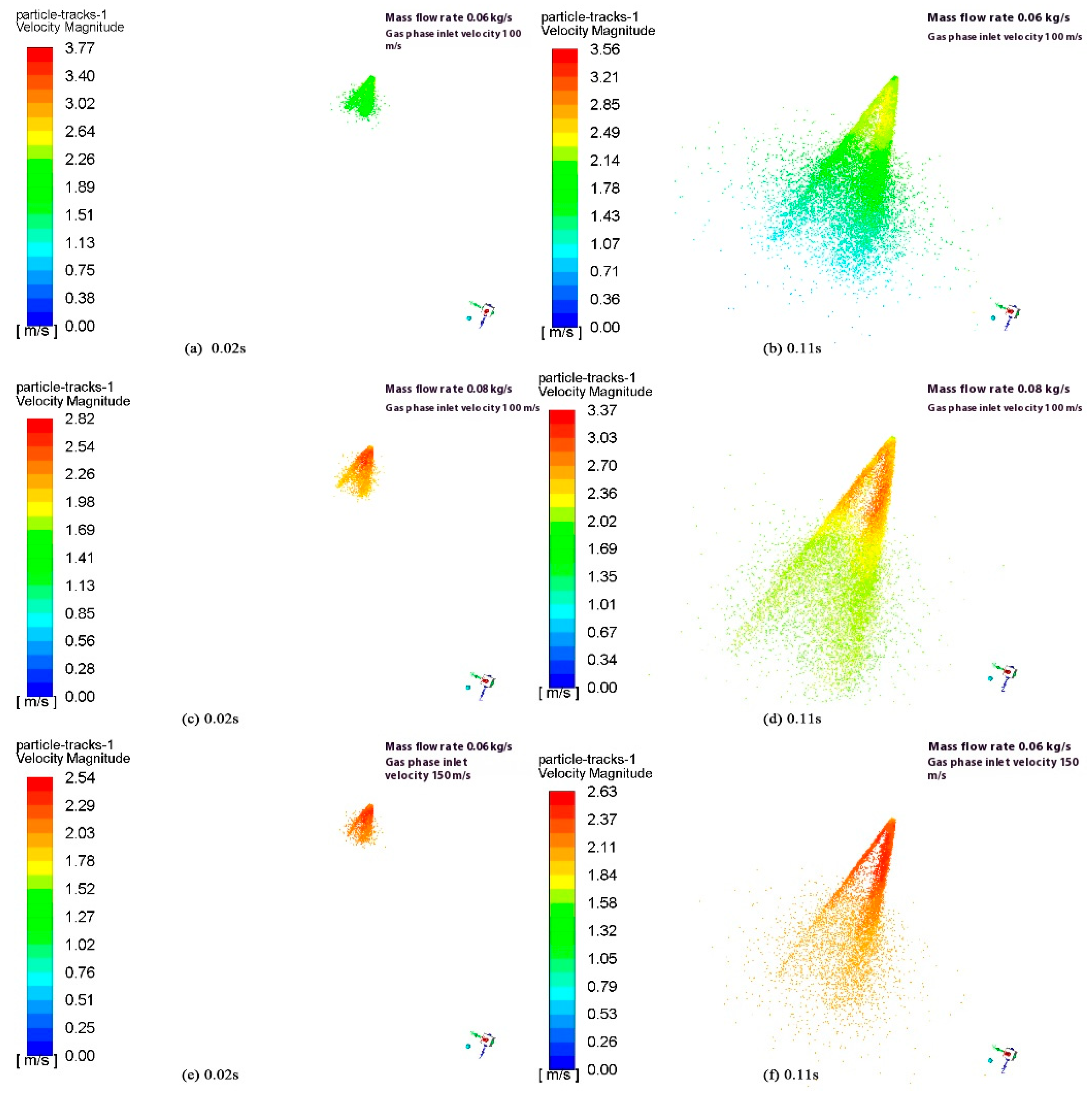 Processes 13 02396 g006