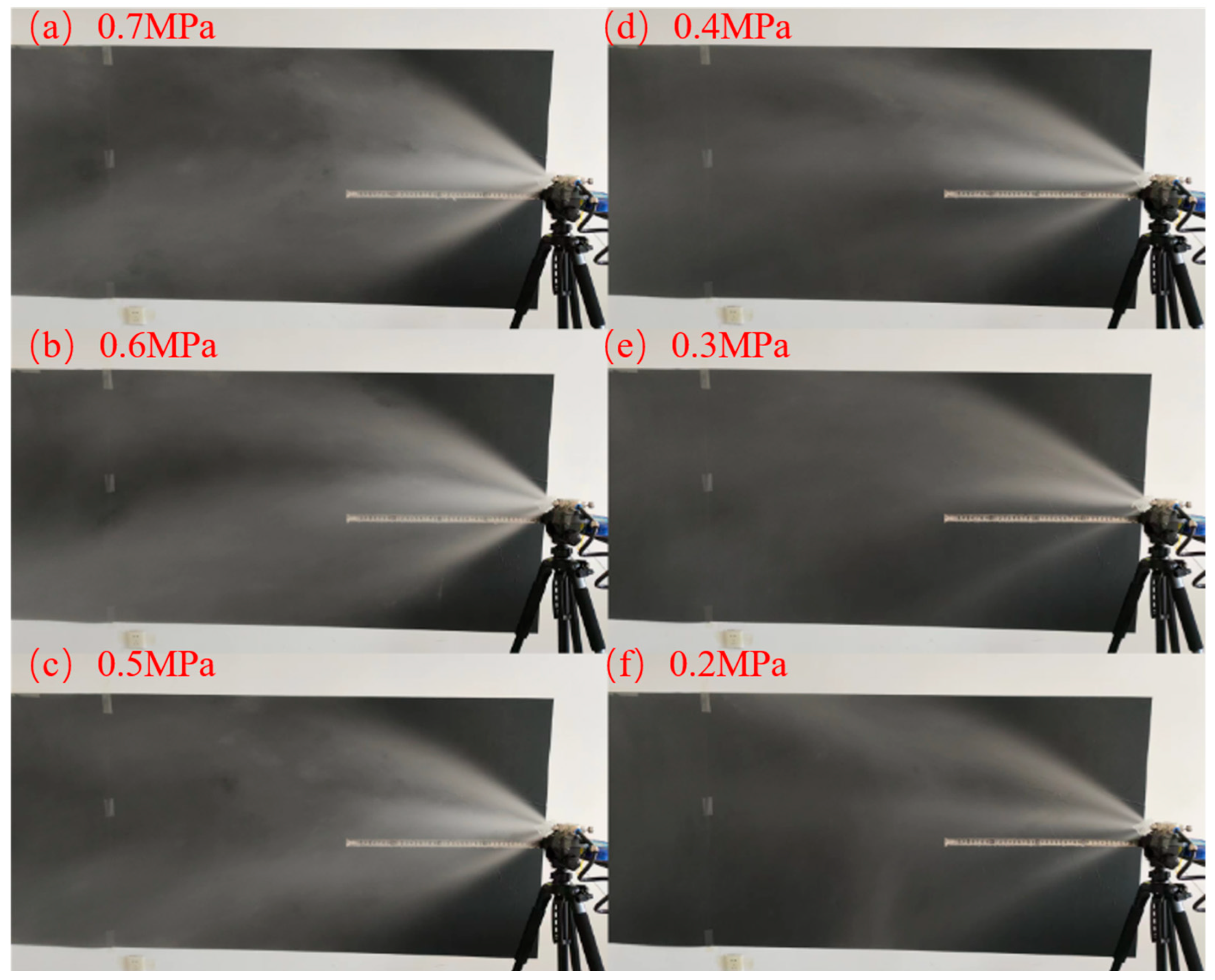 Processes 13 02396 g010