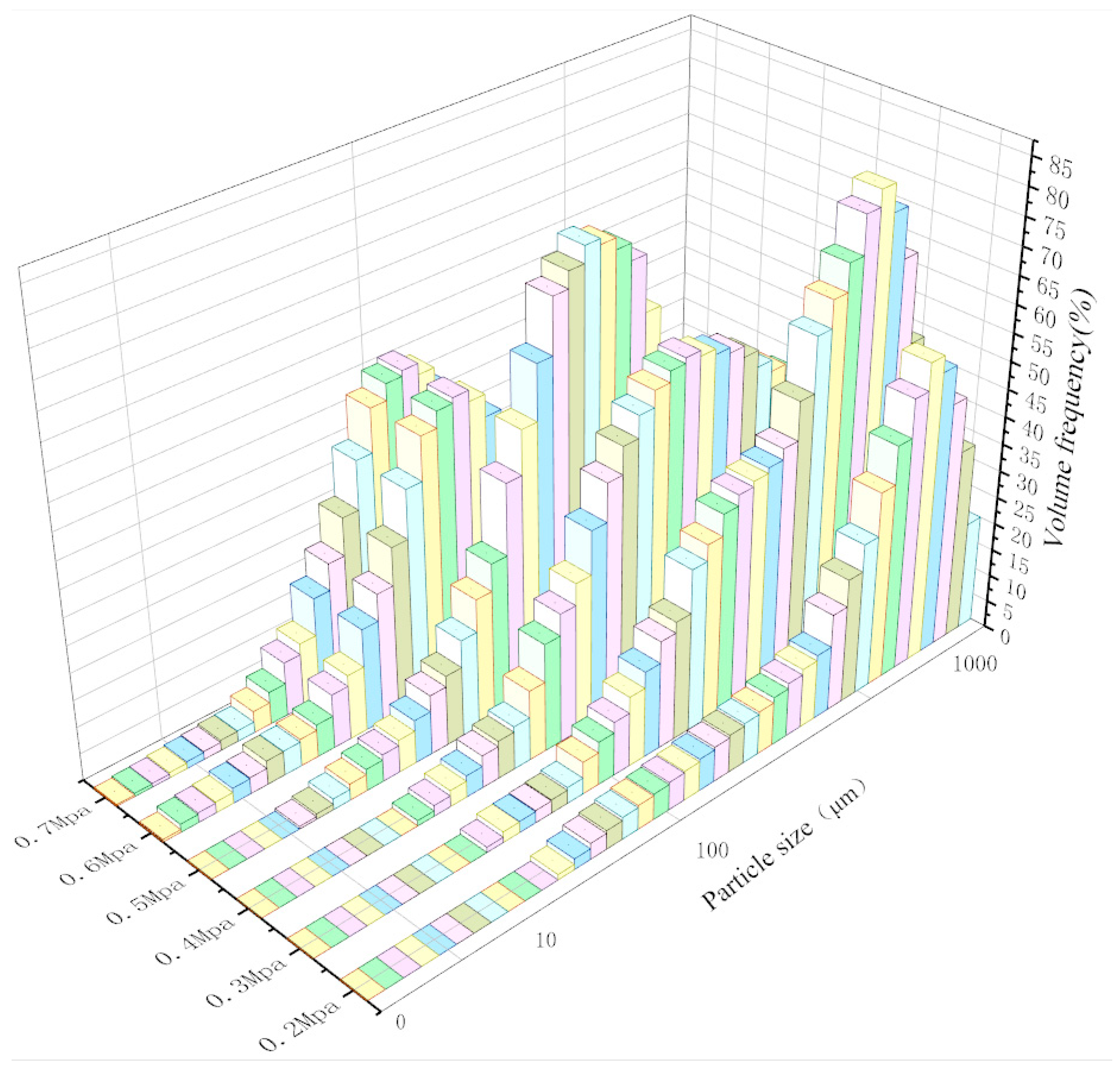 Processes 13 02396 g011