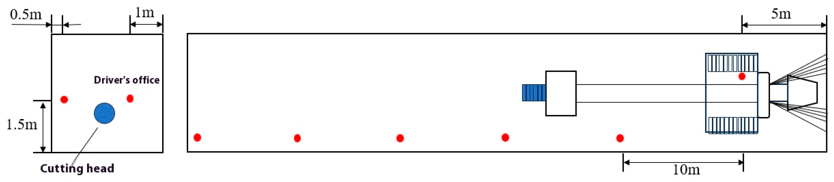 Processes 13 02396 g016