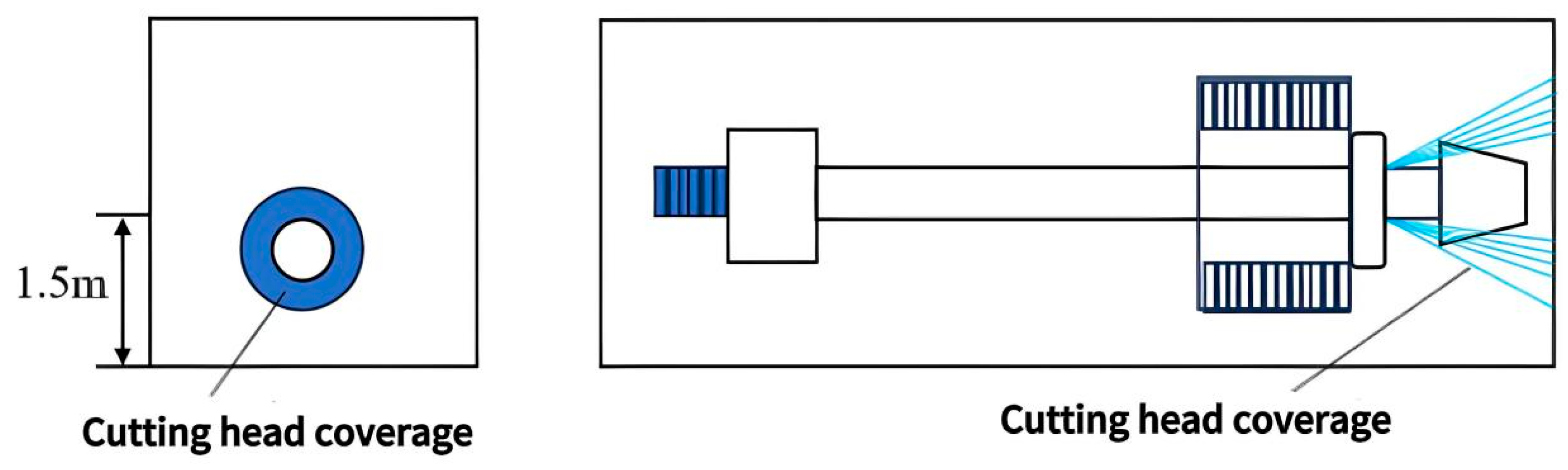 Processes 13 02396 g019