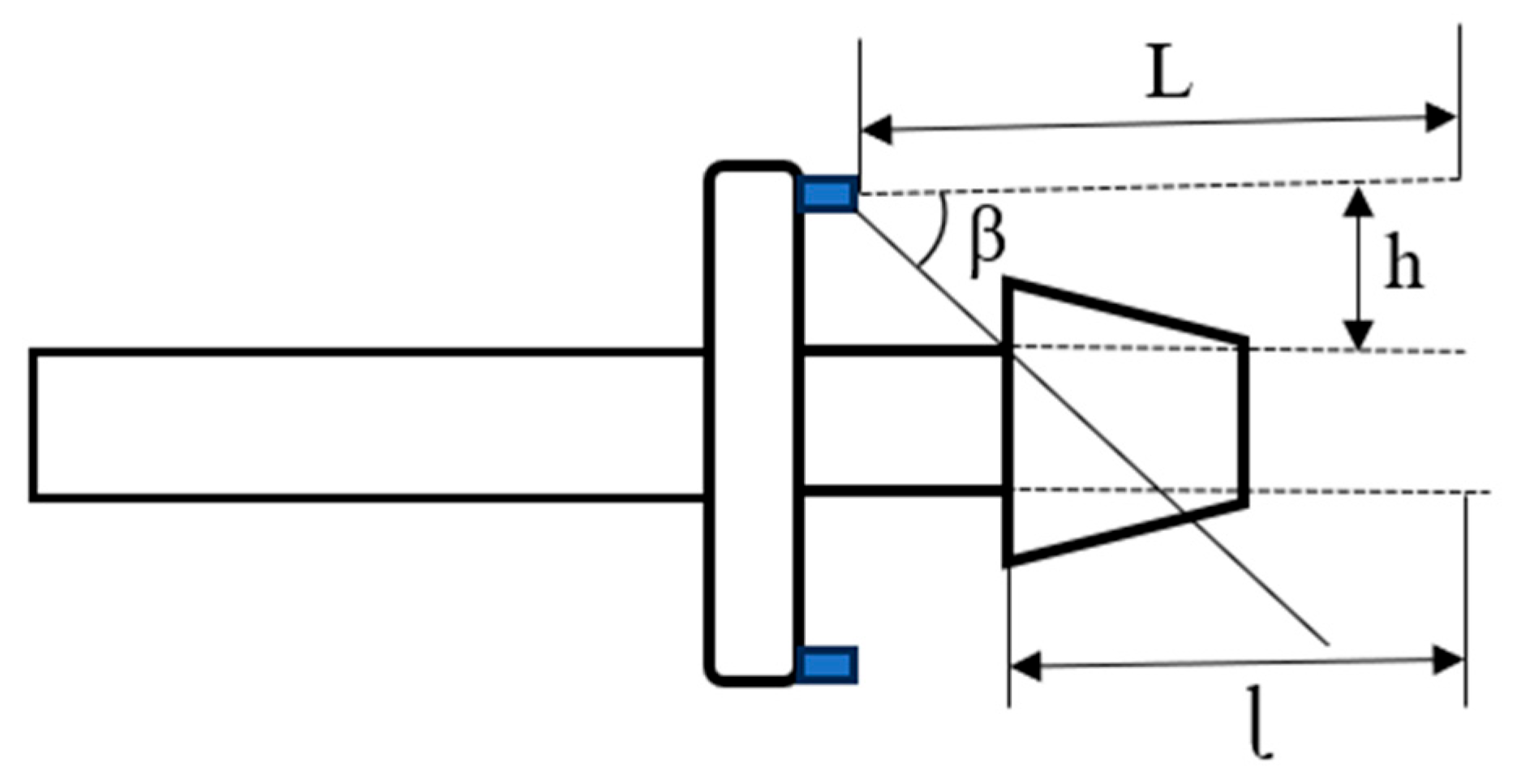 Processes 13 02396 g020