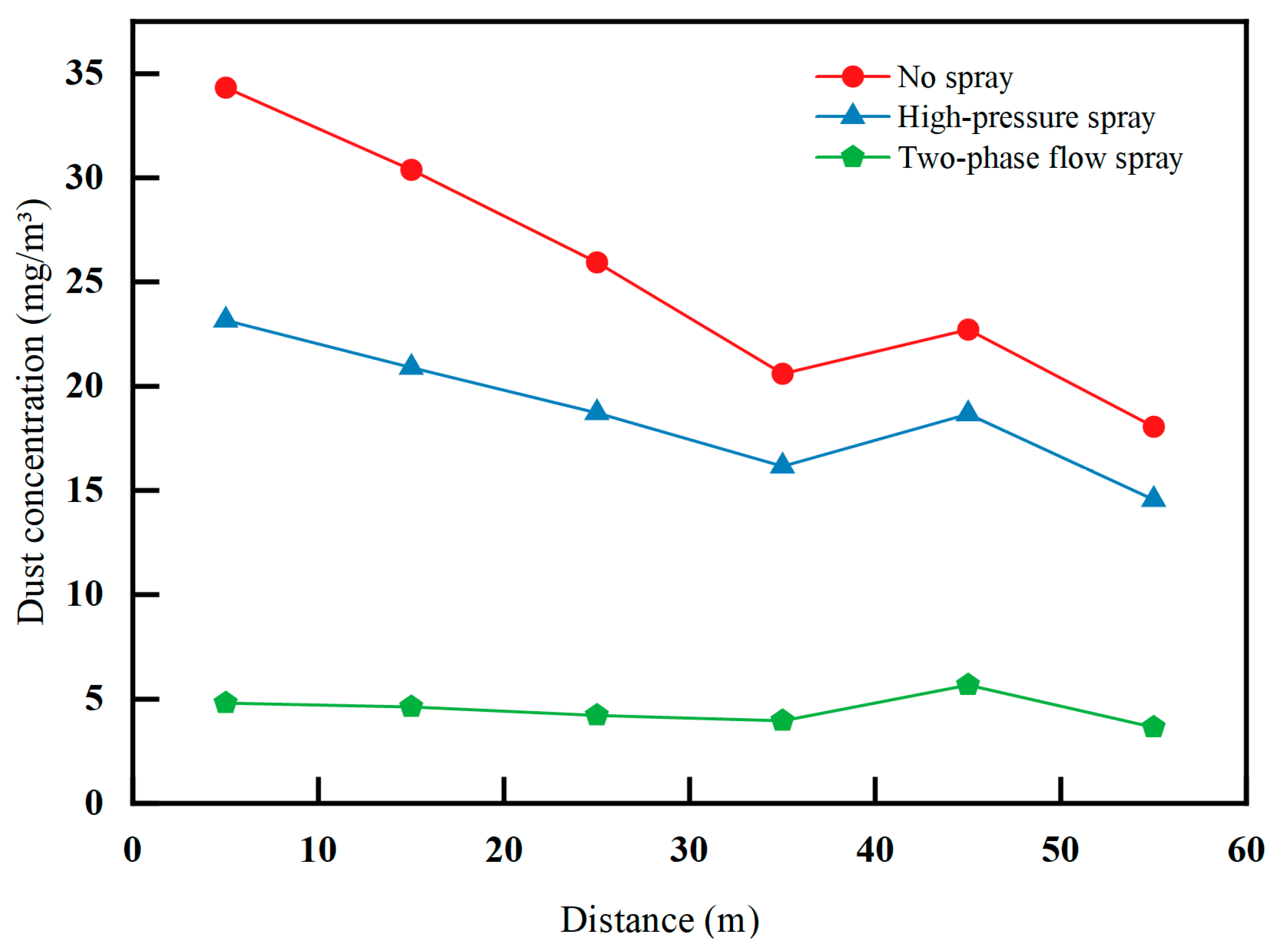 Processes 13 02396 g024