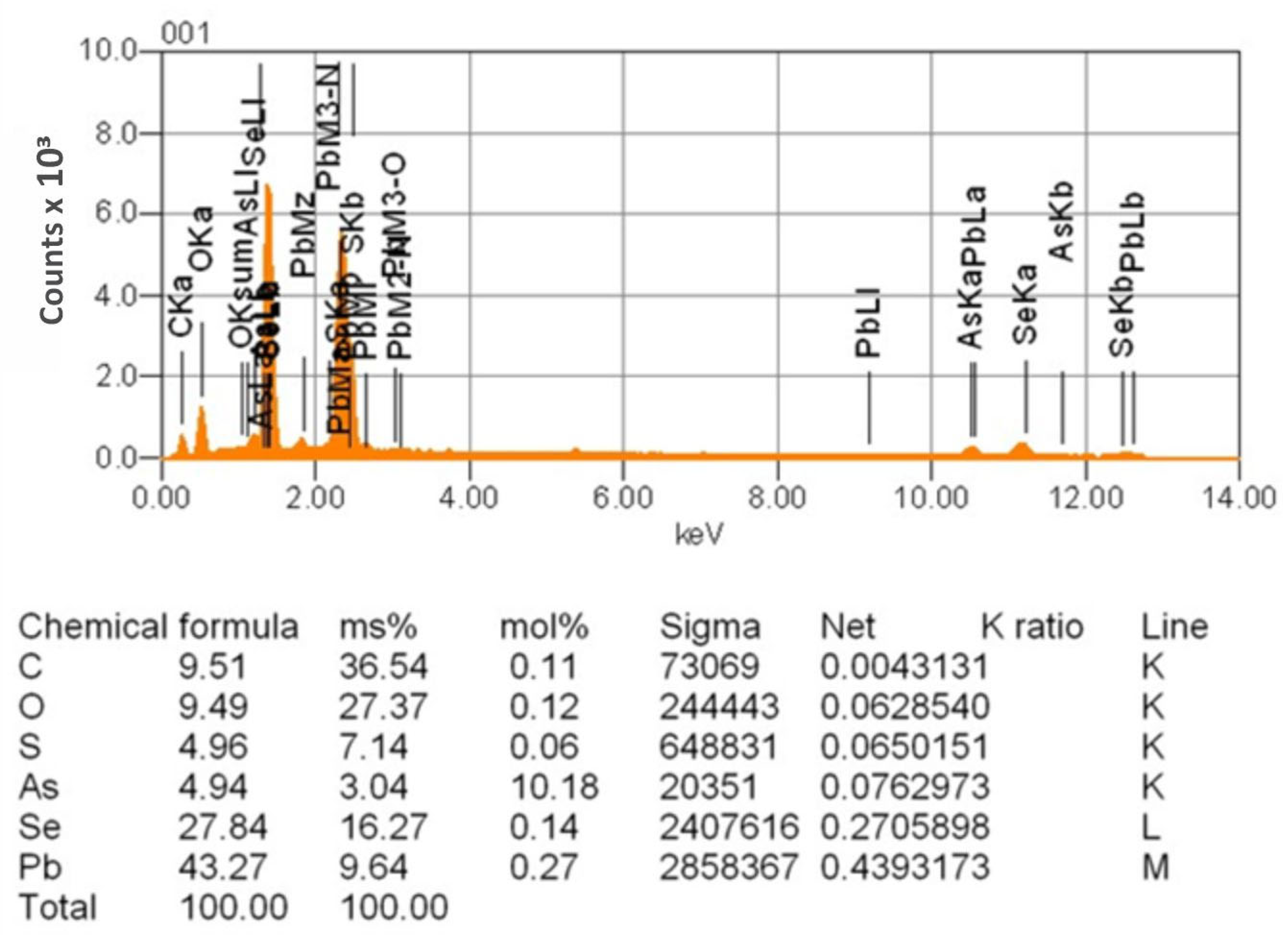 Processes 13 02397 g005